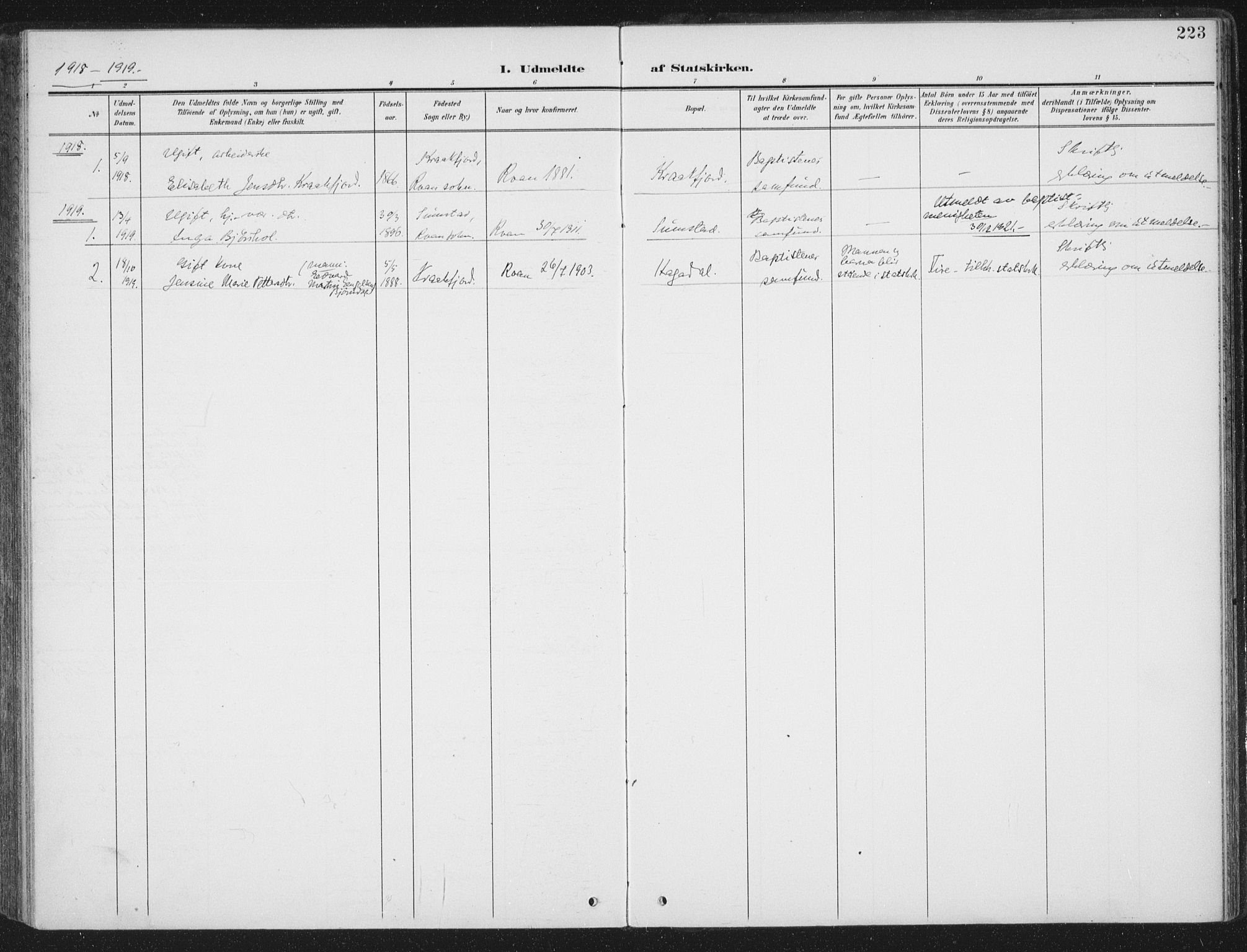 Ministerialprotokoller, klokkerbøker og fødselsregistre - Sør-Trøndelag, SAT/A-1456/657/L0709: Parish register (official) no. 657A10, 1905-1919, p. 223
