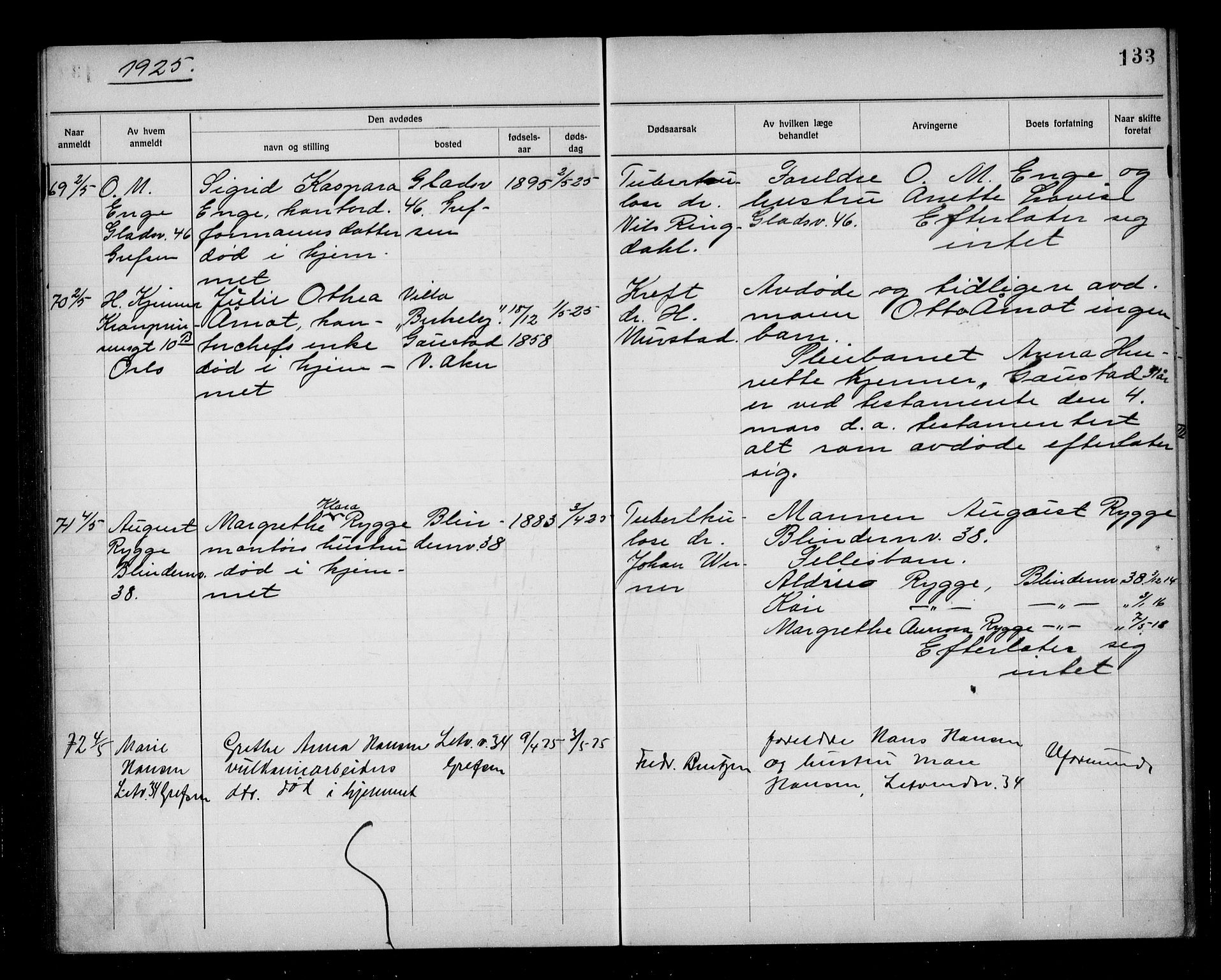 Aker kriminaldommer, skifte- og auksjonsforvalterembete, SAO/A-10452/H/Hb/Hba/Hbab/L0001: Dødsfallsprotokoll for Vestre Aker, 1922-1925, p. 133