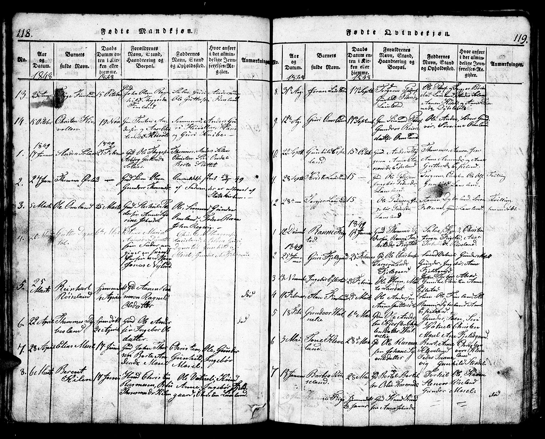 Bjelland sokneprestkontor, AV/SAK-1111-0005/F/Fb/Fbb/L0003: Parish register (copy) no. B 3, 1816-1868, p. 118-119