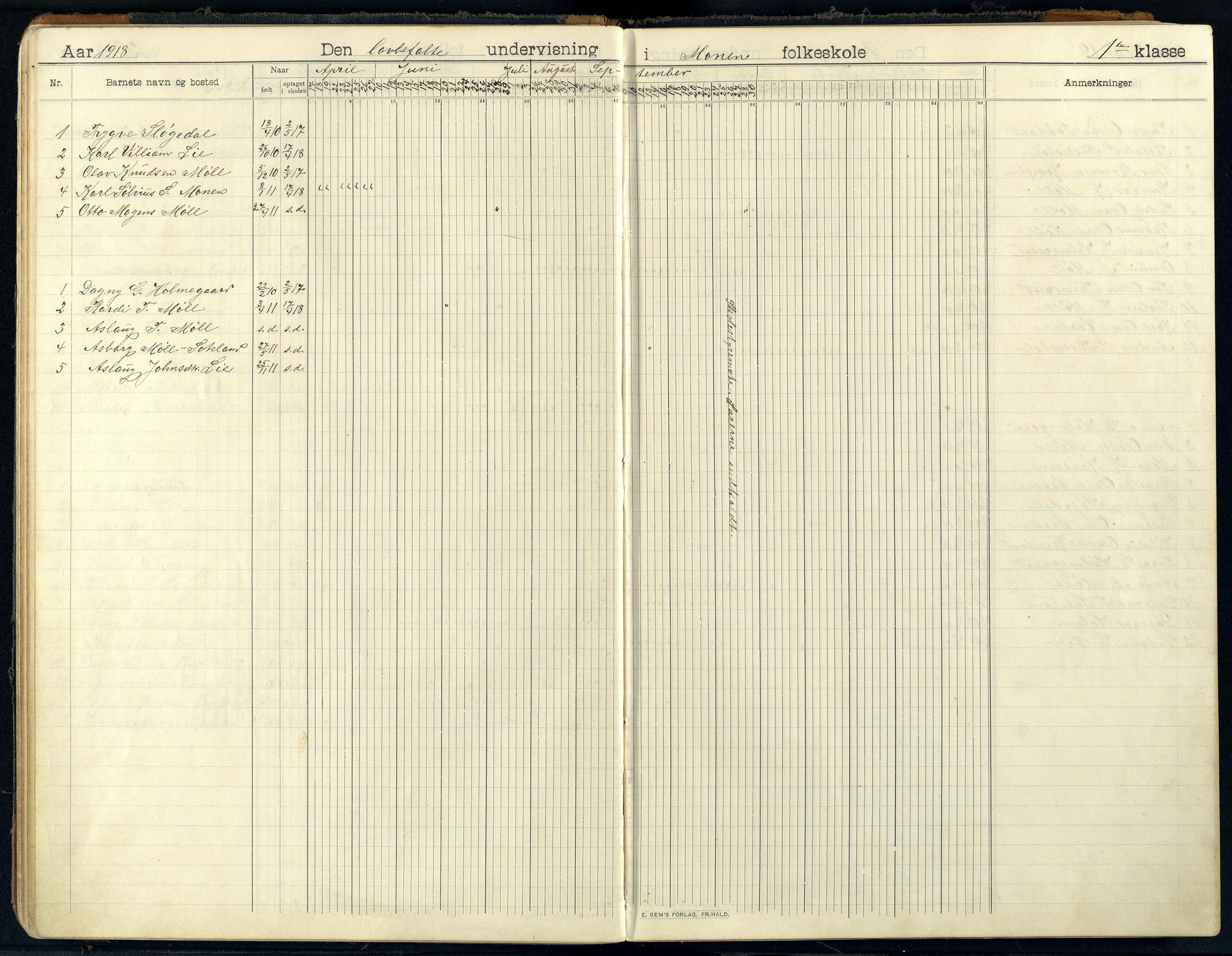 Holum kommune - Monen Skole, IKAV/1002HO551/I/L0002: Dagbok, 1908-1951, p. 32b-33a