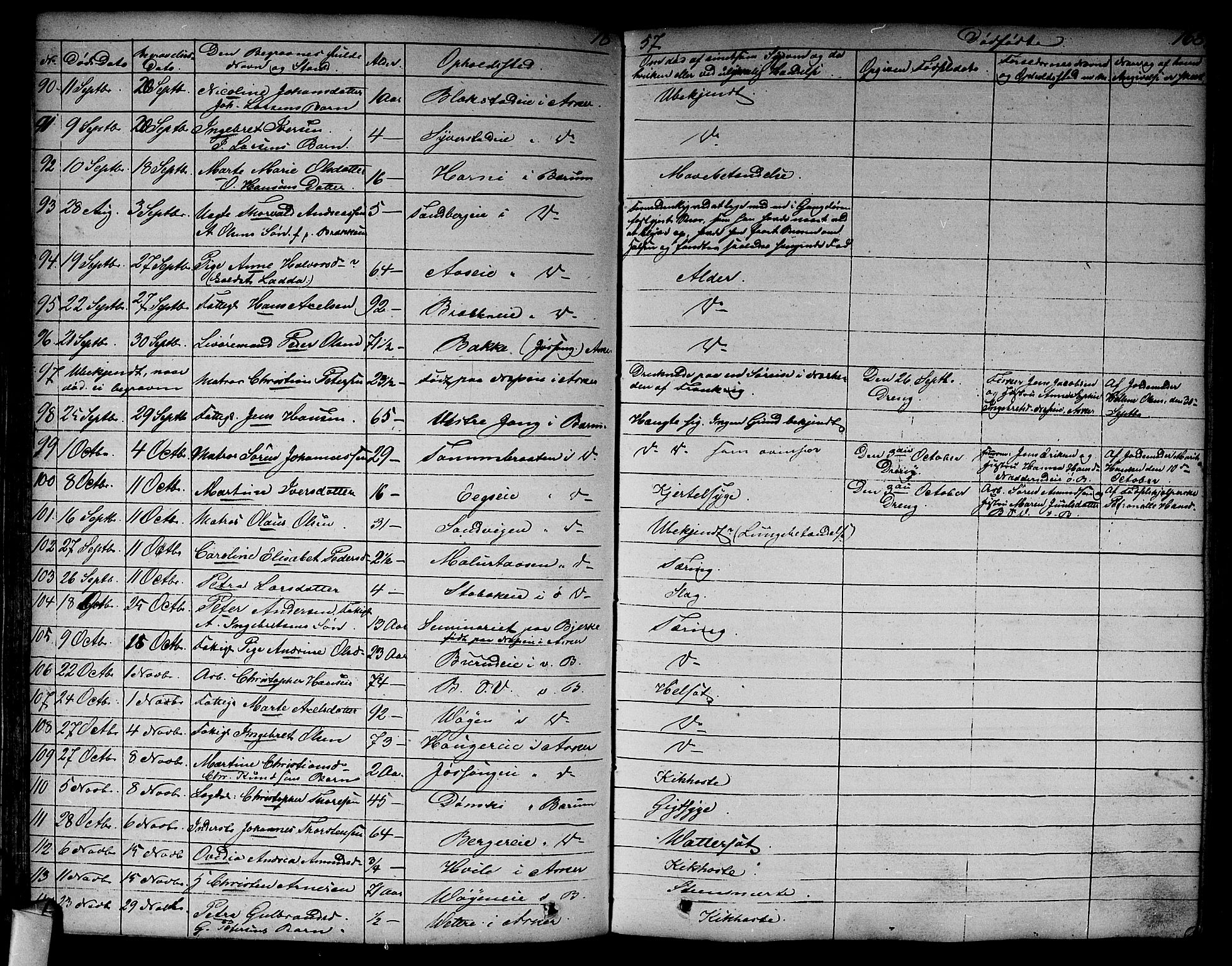 Asker prestekontor Kirkebøker, SAO/A-10256a/F/Fa/L0011: Parish register (official) no. I 11, 1825-1878, p. 168