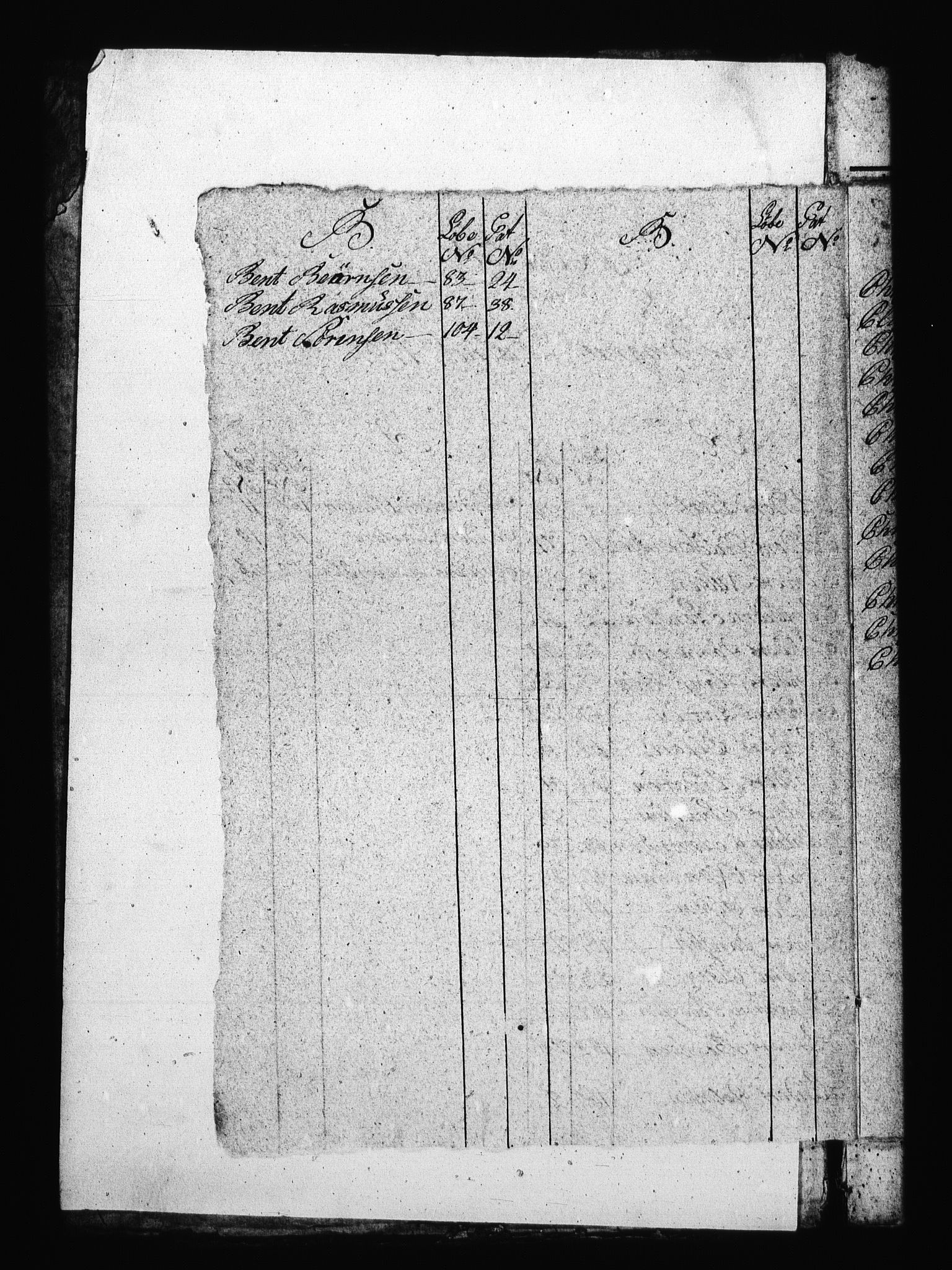 Sjøetaten, RA/EA-3110/F/L0118: Bragernes distrikt, bind 1, 1796