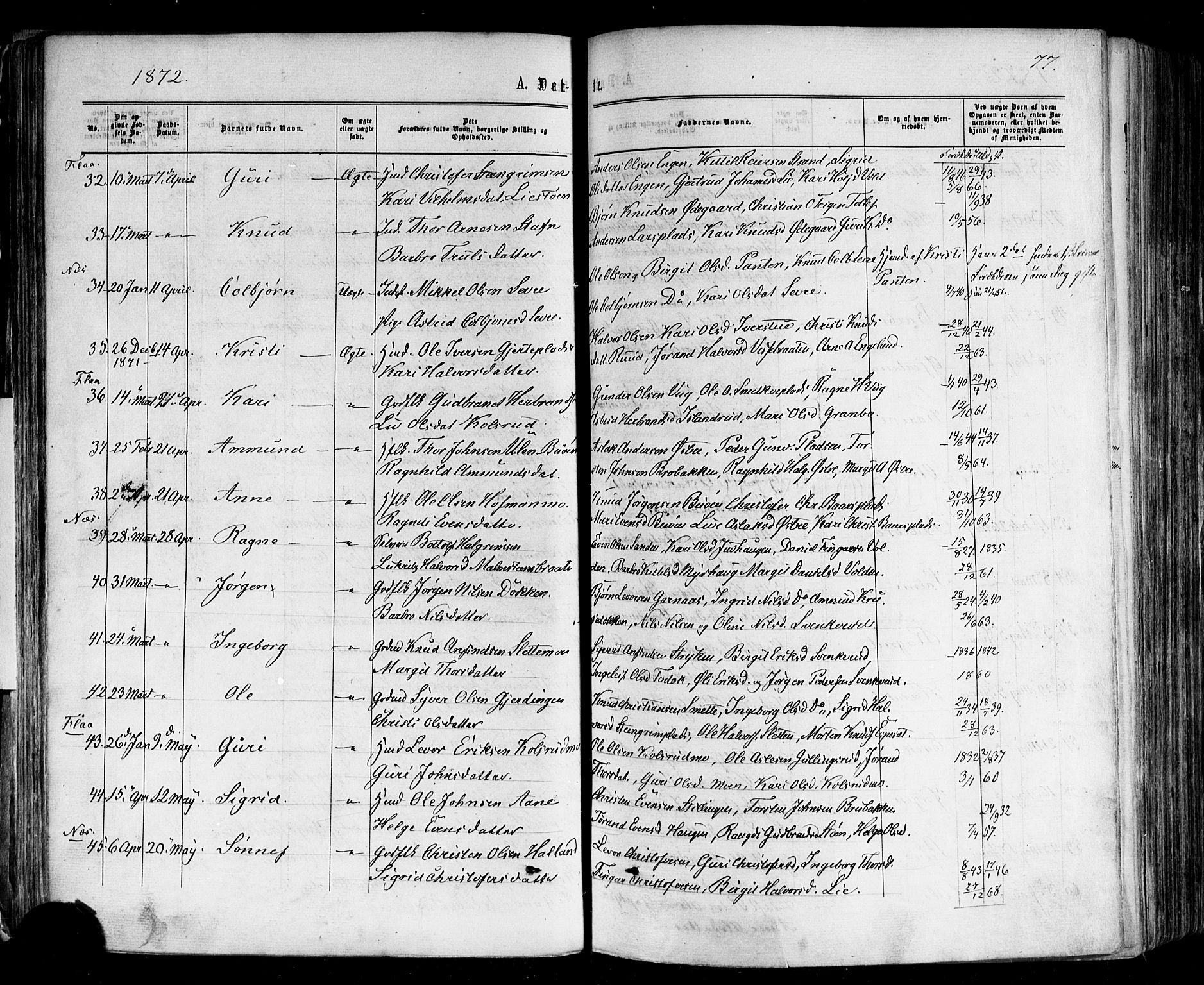 Nes kirkebøker, AV/SAKO-A-236/F/Fa/L0010: Parish register (official) no. 10, 1864-1880, p. 77