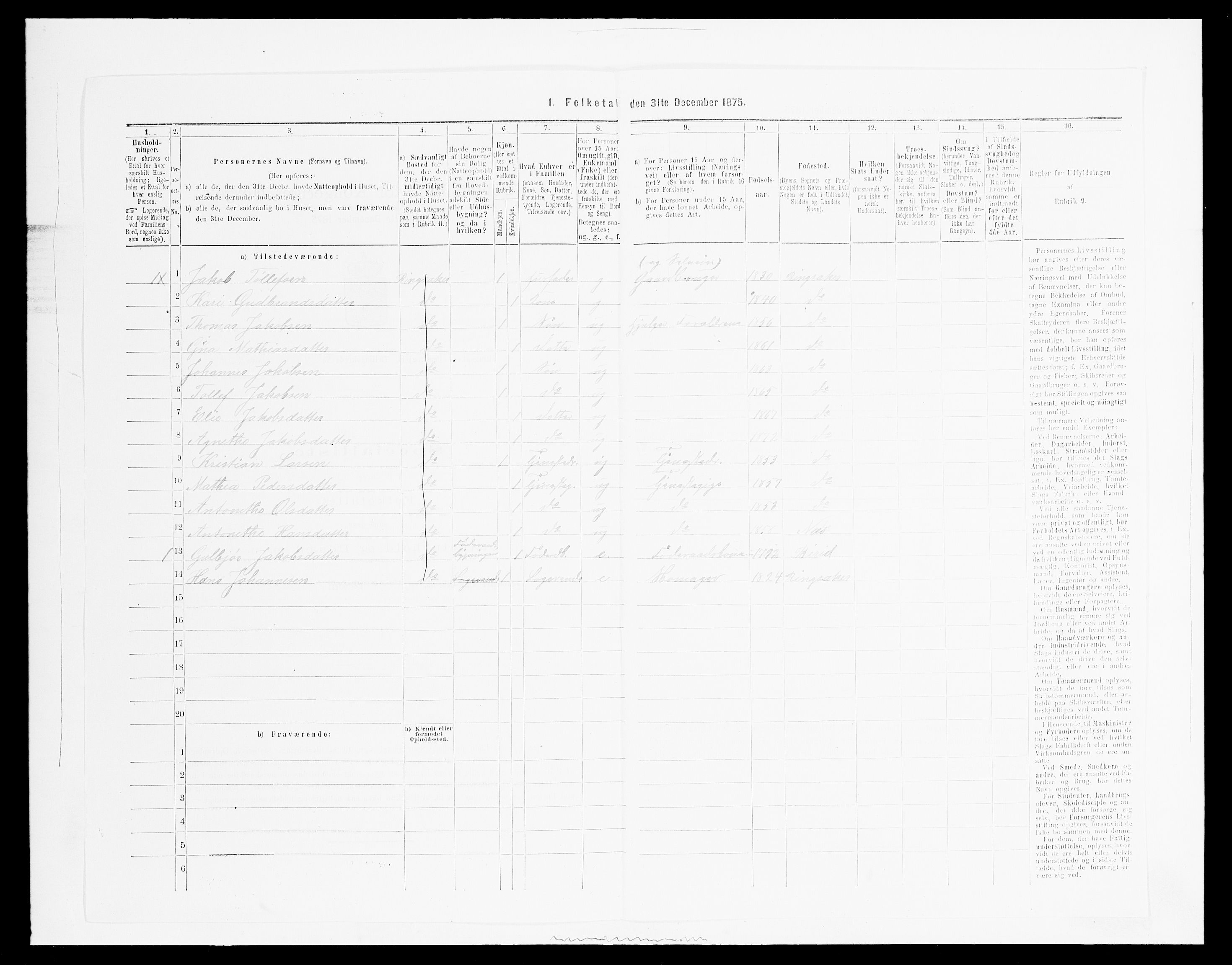 SAH, 1875 census for 0412P Ringsaker, 1875, p. 2298