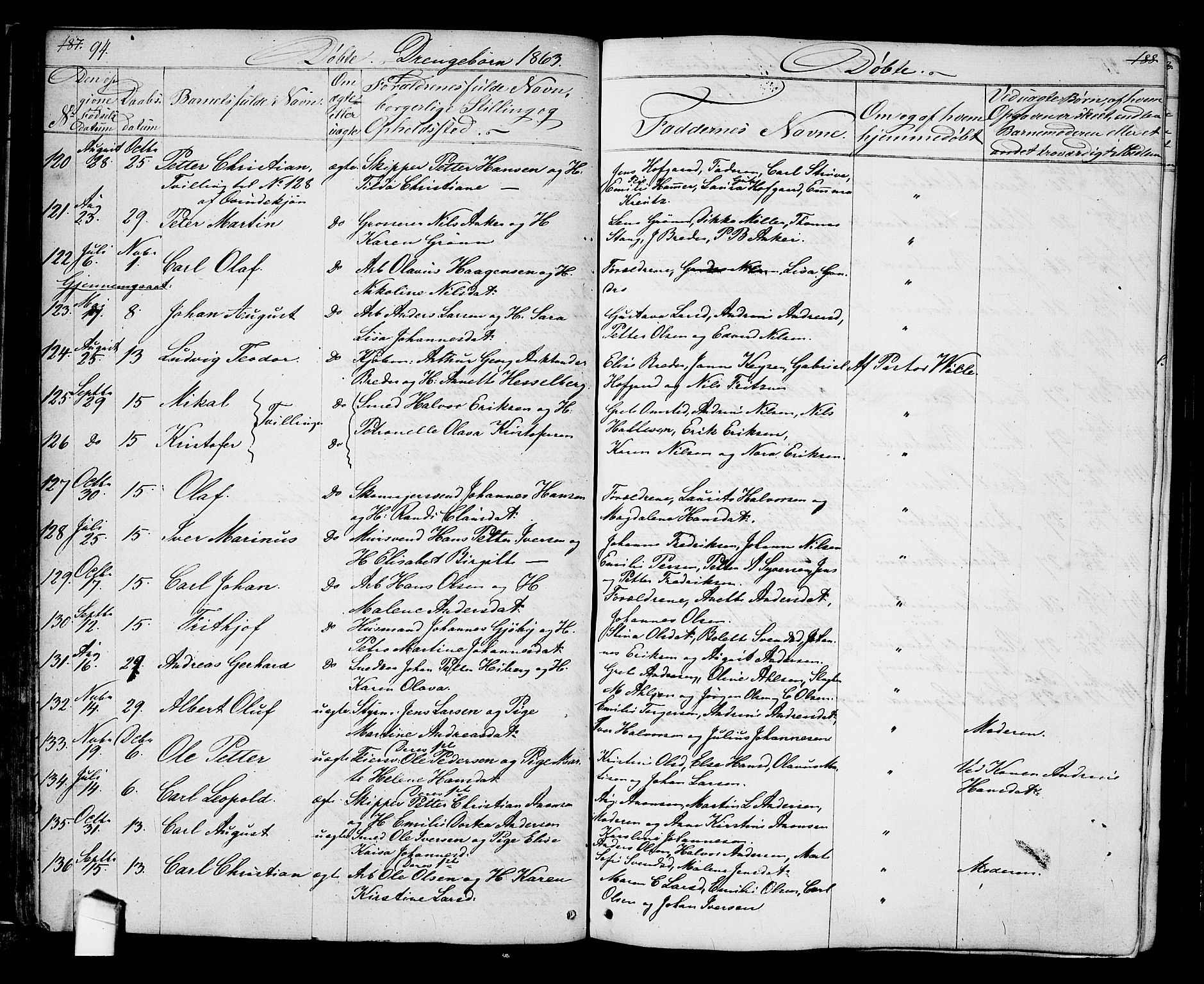 Halden prestekontor Kirkebøker, SAO/A-10909/G/Ga/L0005a: Parish register (copy) no. 5A, 1855-1864, p. 94