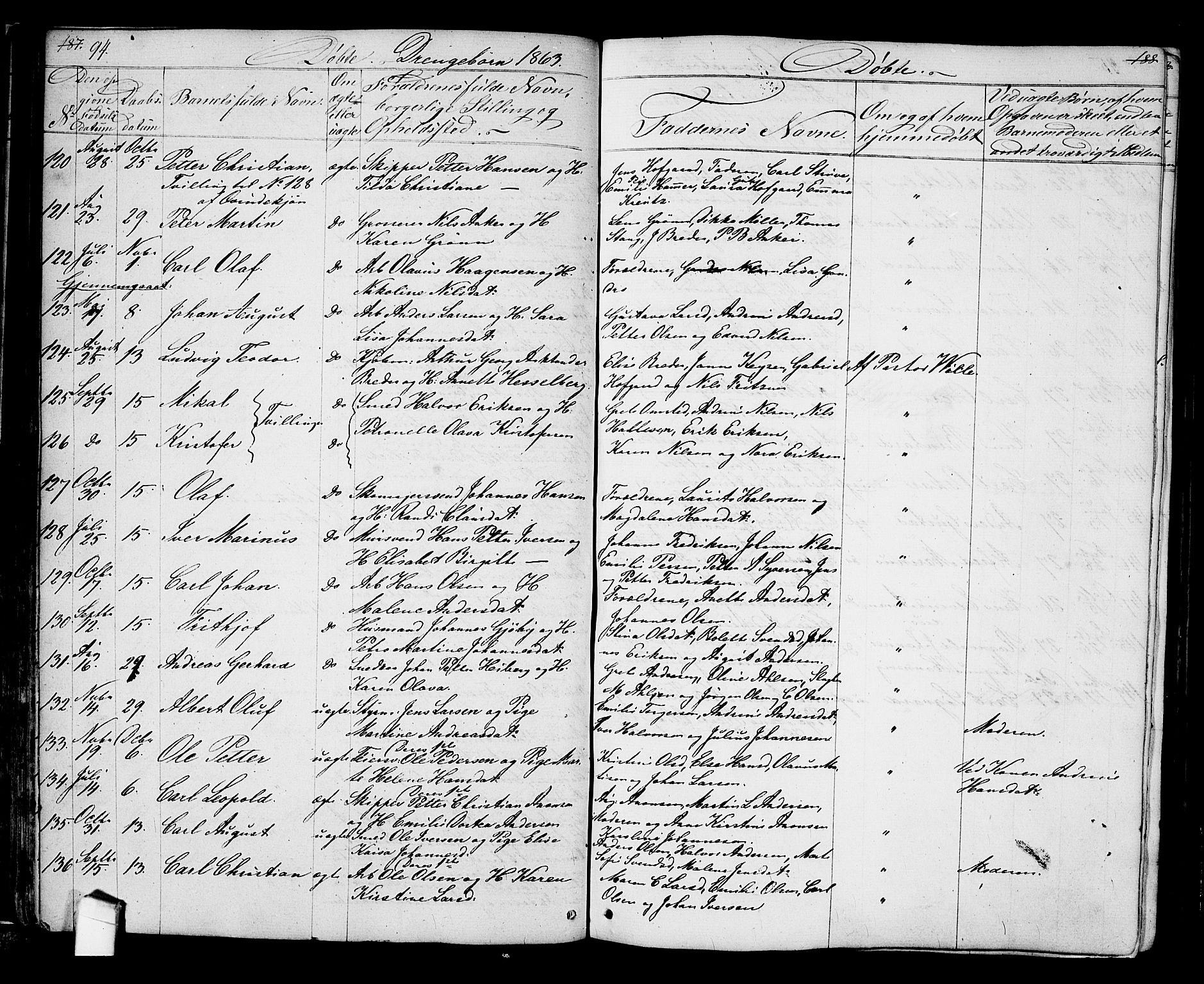 Halden prestekontor Kirkebøker, AV/SAO-A-10909/G/Ga/L0005a: Parish register (copy) no. 5A, 1855-1864, p. 94