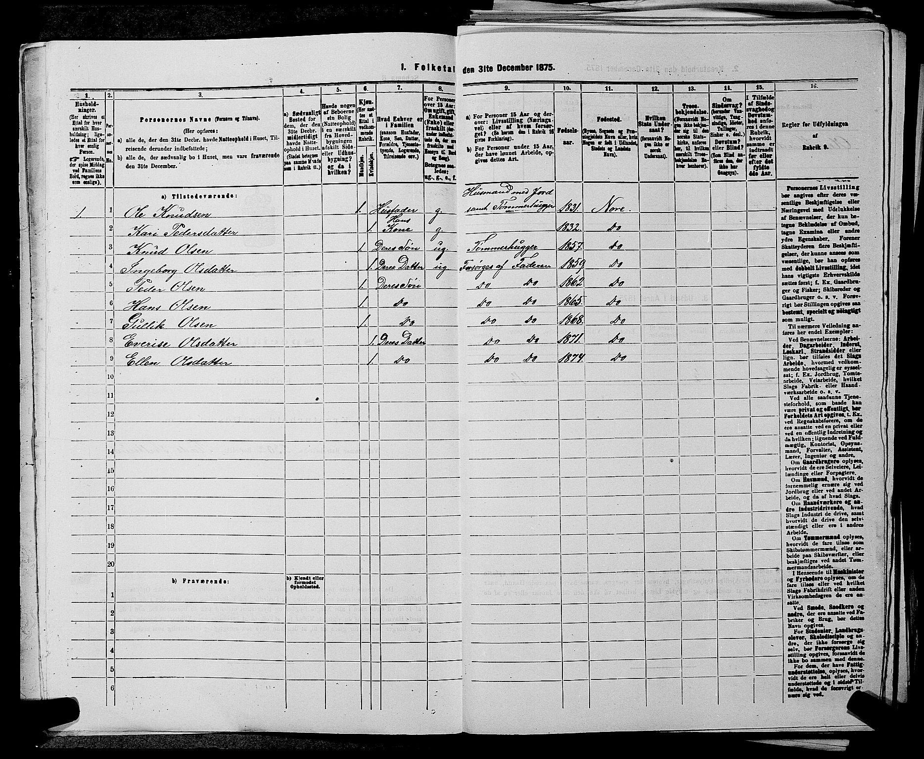 SAKO, 1875 census for 0633P Nore, 1875, p. 996