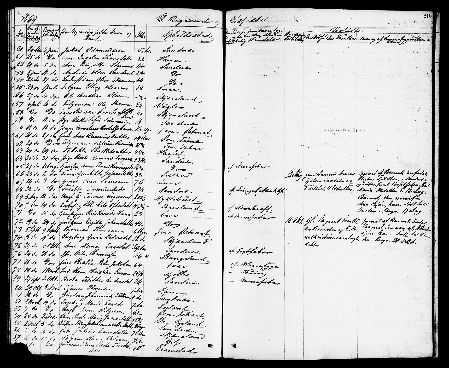 Høyland sokneprestkontor, SAST/A-101799/001/30BB/L0001: Parish register (copy) no. B 1, 1854-1873, p. 232