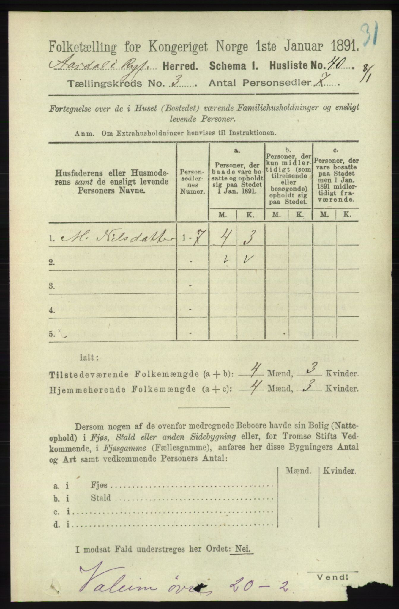 RA, 1891 census for 1131 Årdal, 1891, p. 821