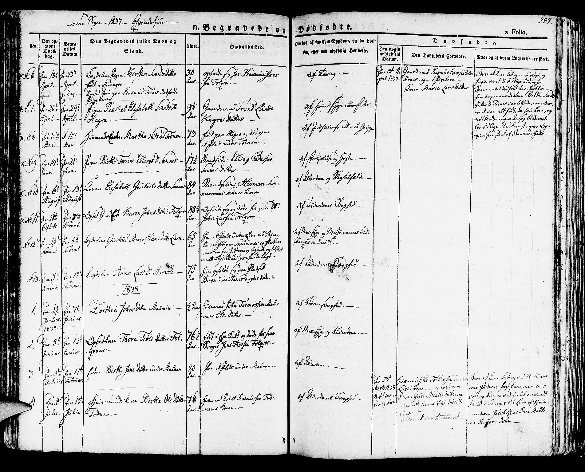 Høyland sokneprestkontor, SAST/A-101799/001/30BA/L0007: Parish register (official) no. A 7 /2, 1825-1841, p. 287