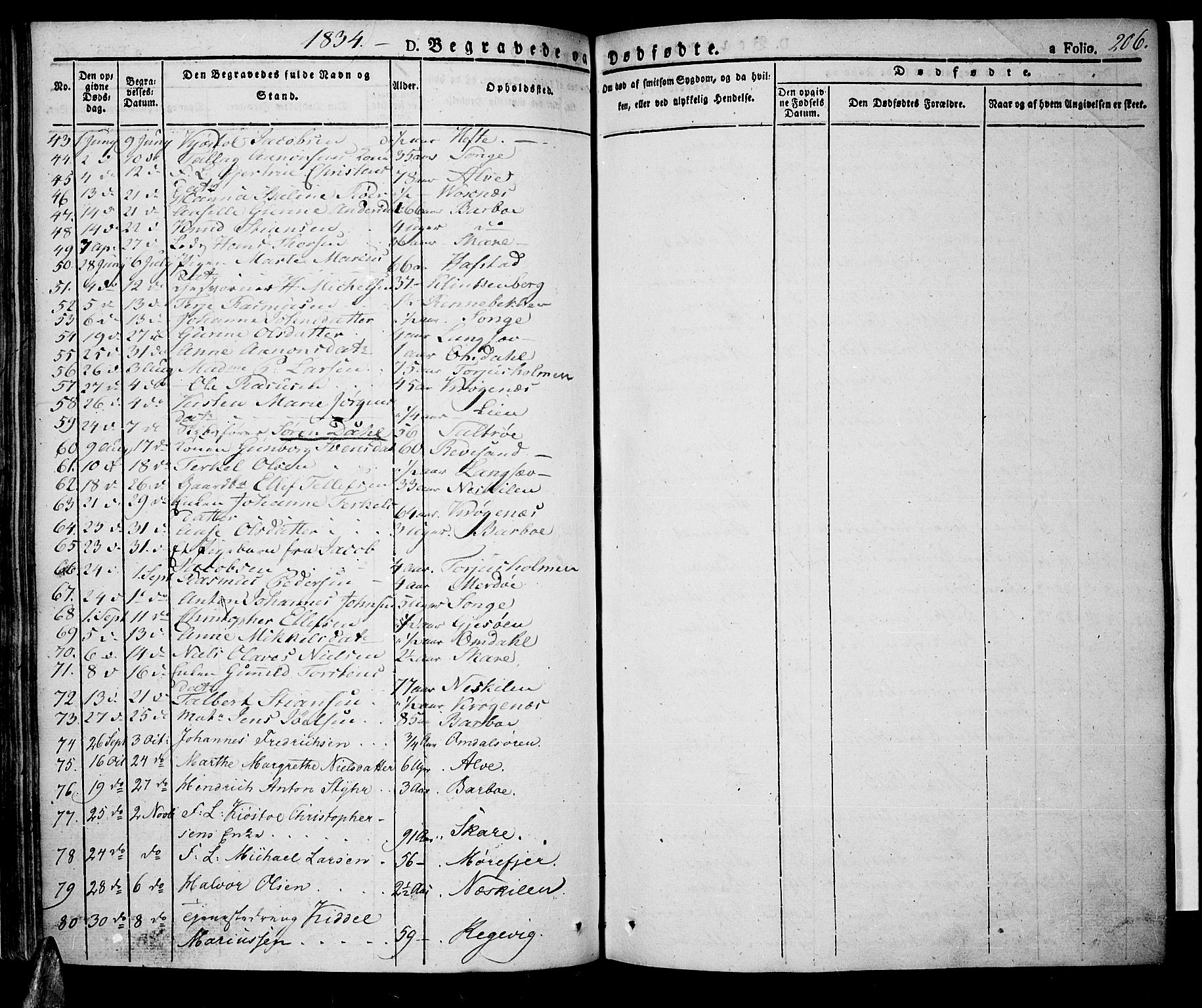 Tromøy sokneprestkontor, SAK/1111-0041/F/Fa/L0003: Parish register (official) no. A 3, 1825-1837, p. 206
