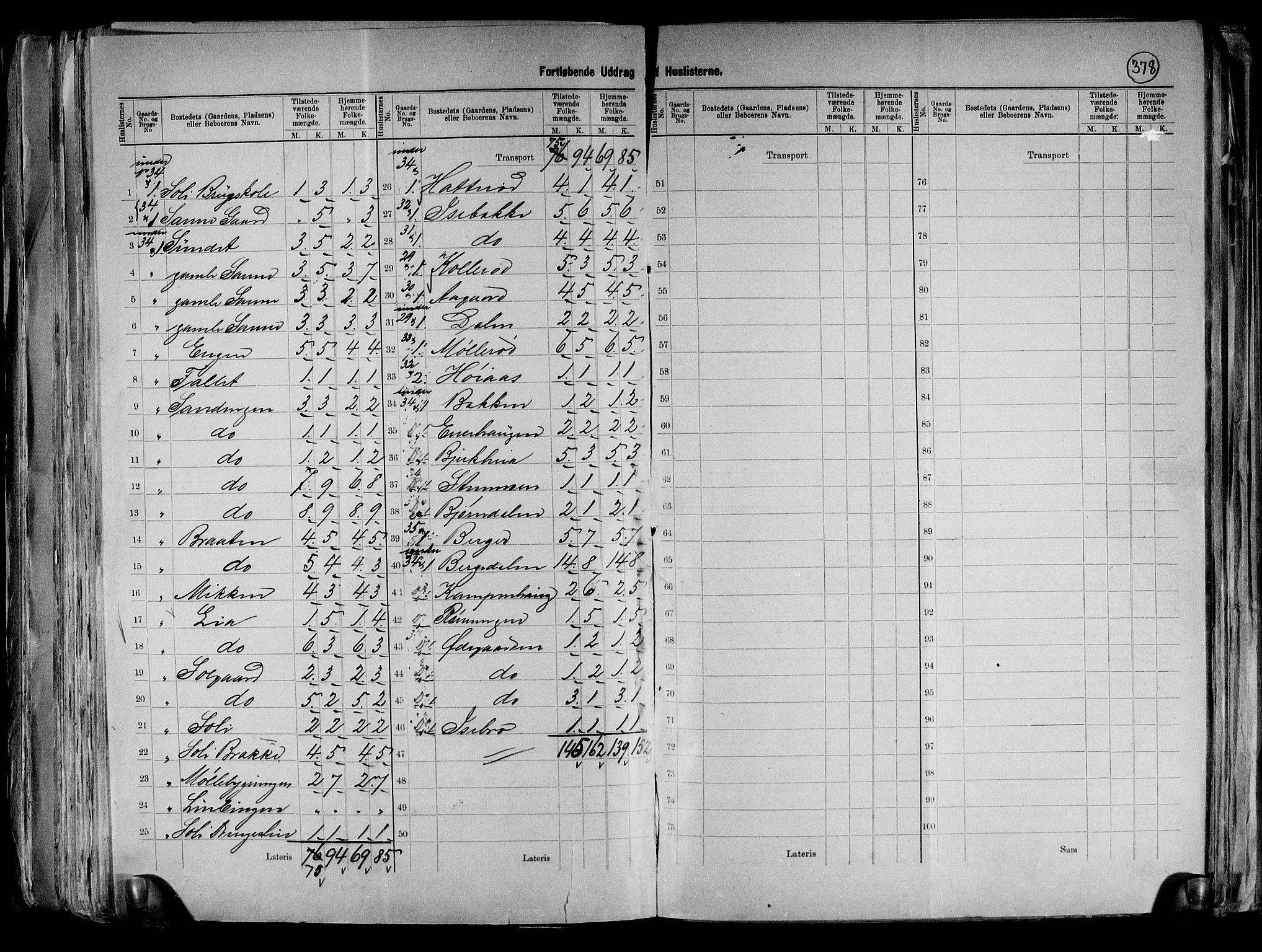 RA, 1891 census for 0130 Tune, 1891, p. 37