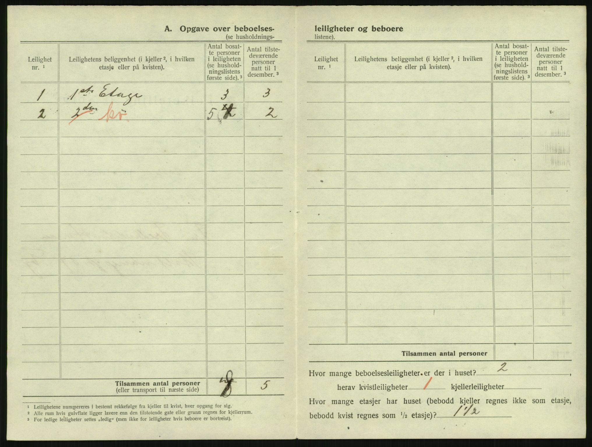 SAKO, 1920 census for Tønsberg, 1920, p. 1764