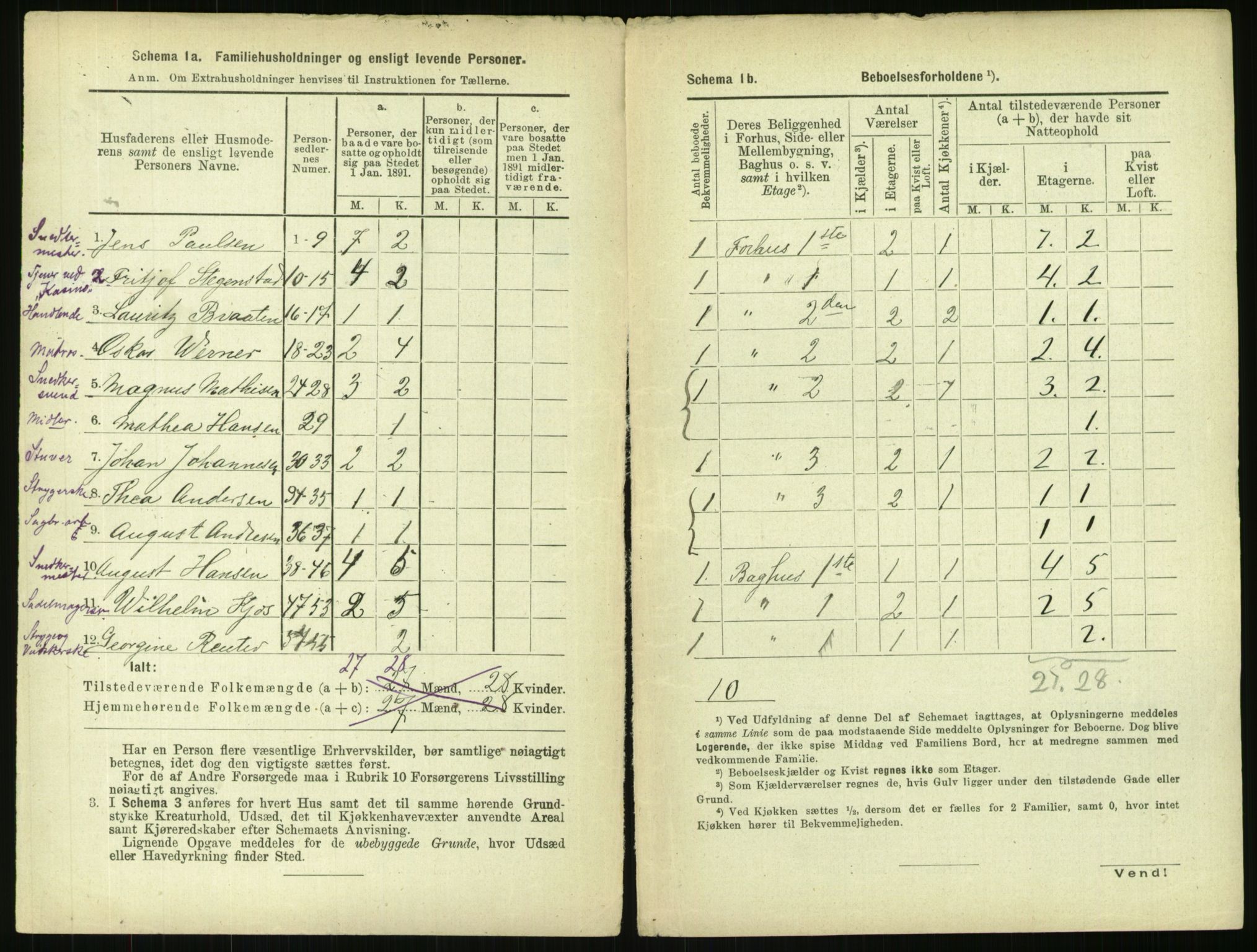 RA, 1891 census for 0301 Kristiania, 1891, p. 105576