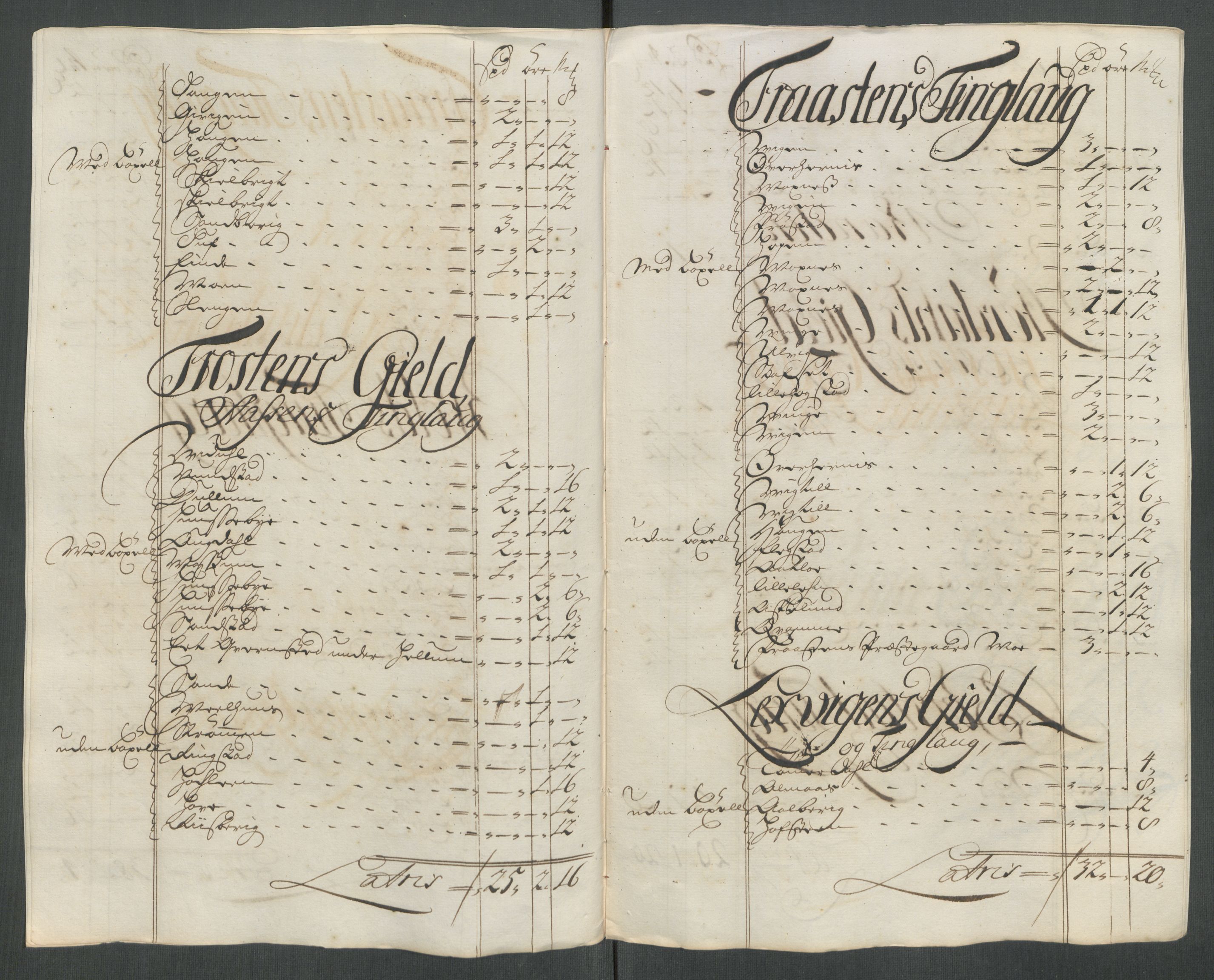 Rentekammeret inntil 1814, Reviderte regnskaper, Fogderegnskap, RA/EA-4092/R62/L4206: Fogderegnskap Stjørdal og Verdal, 1716, p. 182