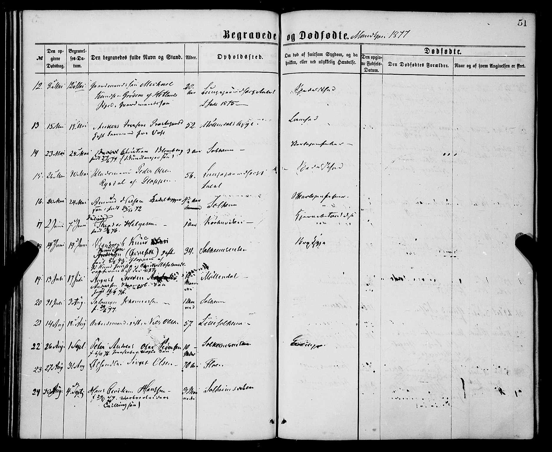 St. Jørgens hospital og Årstad sokneprestembete, AV/SAB-A-99934: Parish register (official) no. A 11, 1864-1886, p. 51