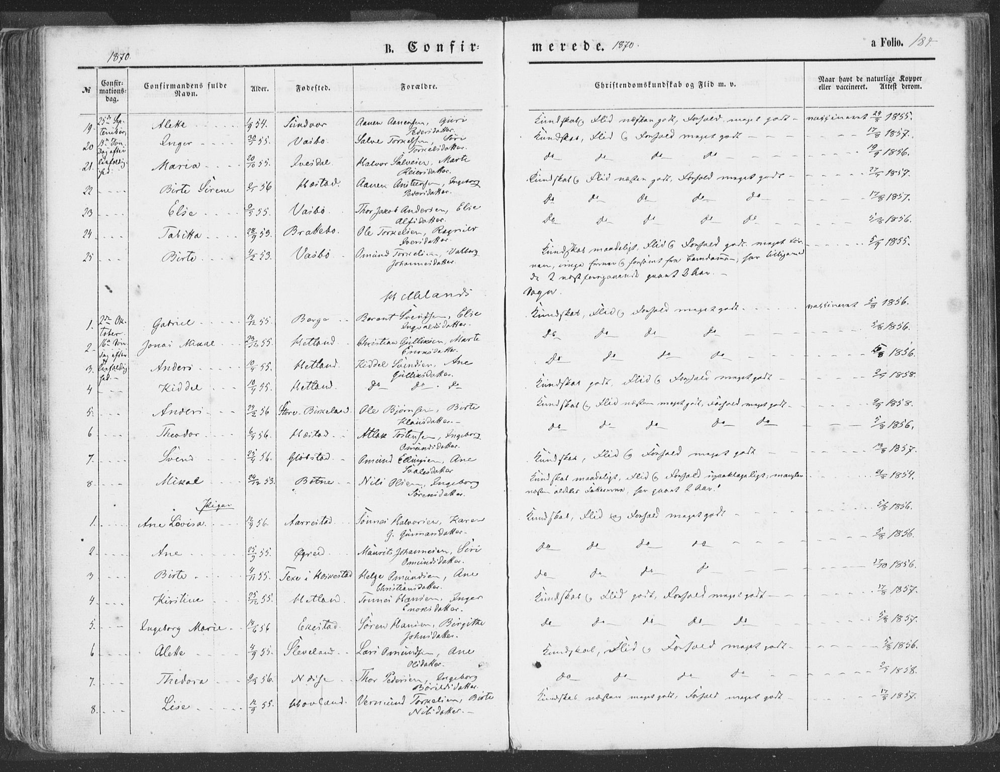 Helleland sokneprestkontor, AV/SAST-A-101810: Parish register (official) no. A 7.1, 1863-1886, p. 184