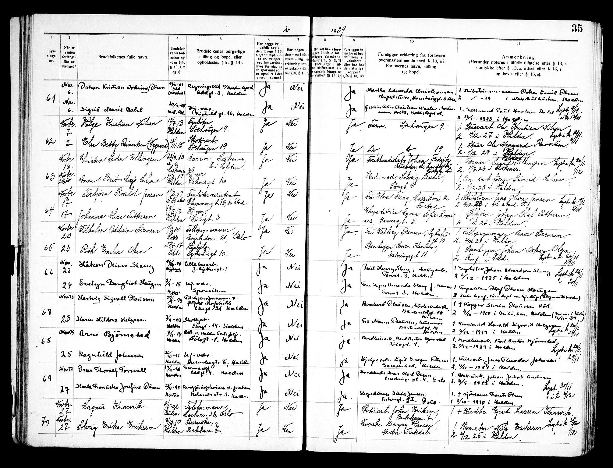 Halden prestekontor Kirkebøker, SAO/A-10909/H/Ha/L0002: Banns register no. I 2, 1935-1949, p. 35