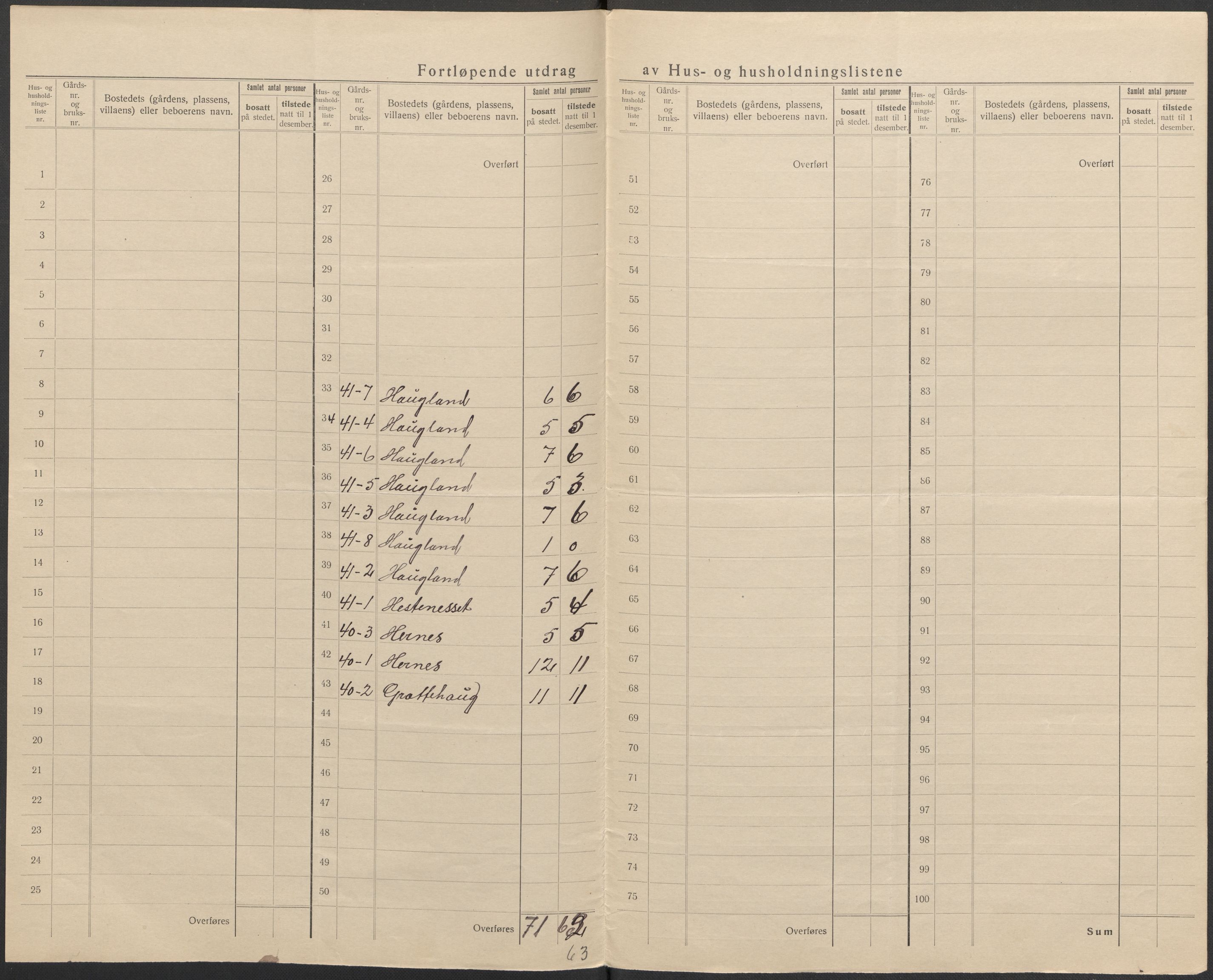 SAB, 1920 census for Fjaler, 1920, p. 51