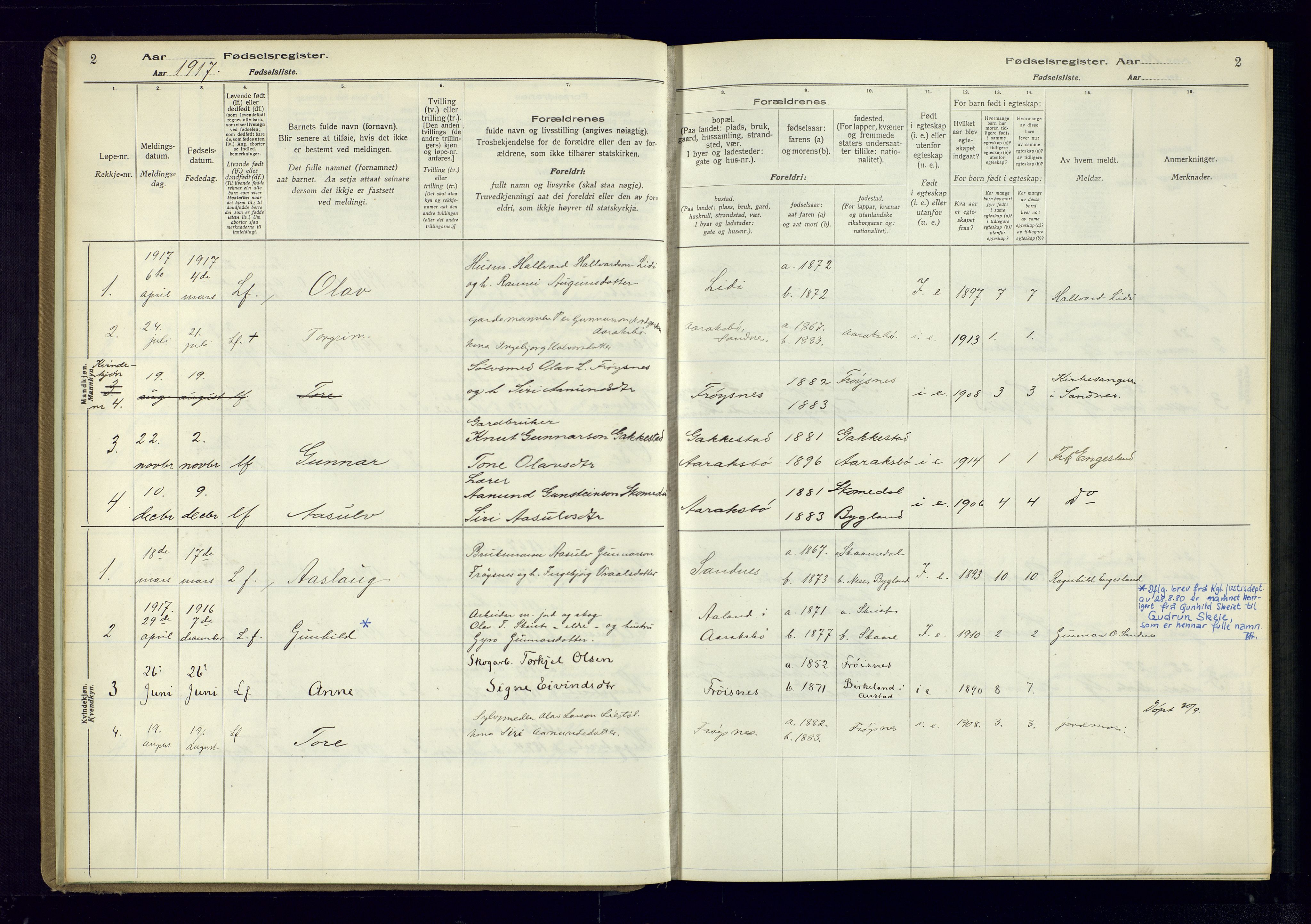 Bygland sokneprestkontor, AV/SAK-1111-0006/J/Ja/L0003: Birth register no. II.4.4, 1916-1980, p. 2