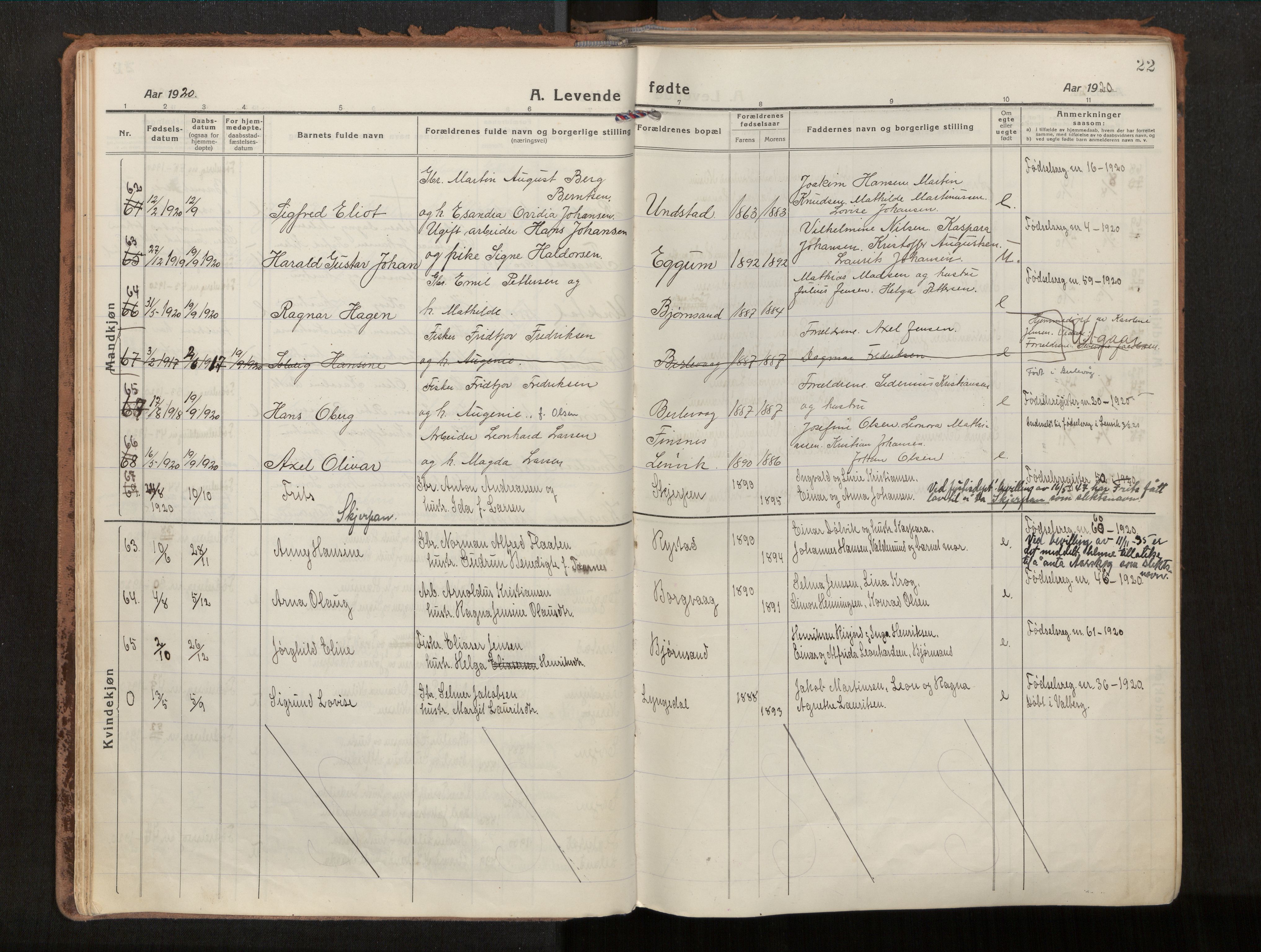 Ministerialprotokoller, klokkerbøker og fødselsregistre - Nordland, AV/SAT-A-1459/880/L1136: Parish register (official) no. 880A10, 1919-1927, p. 22