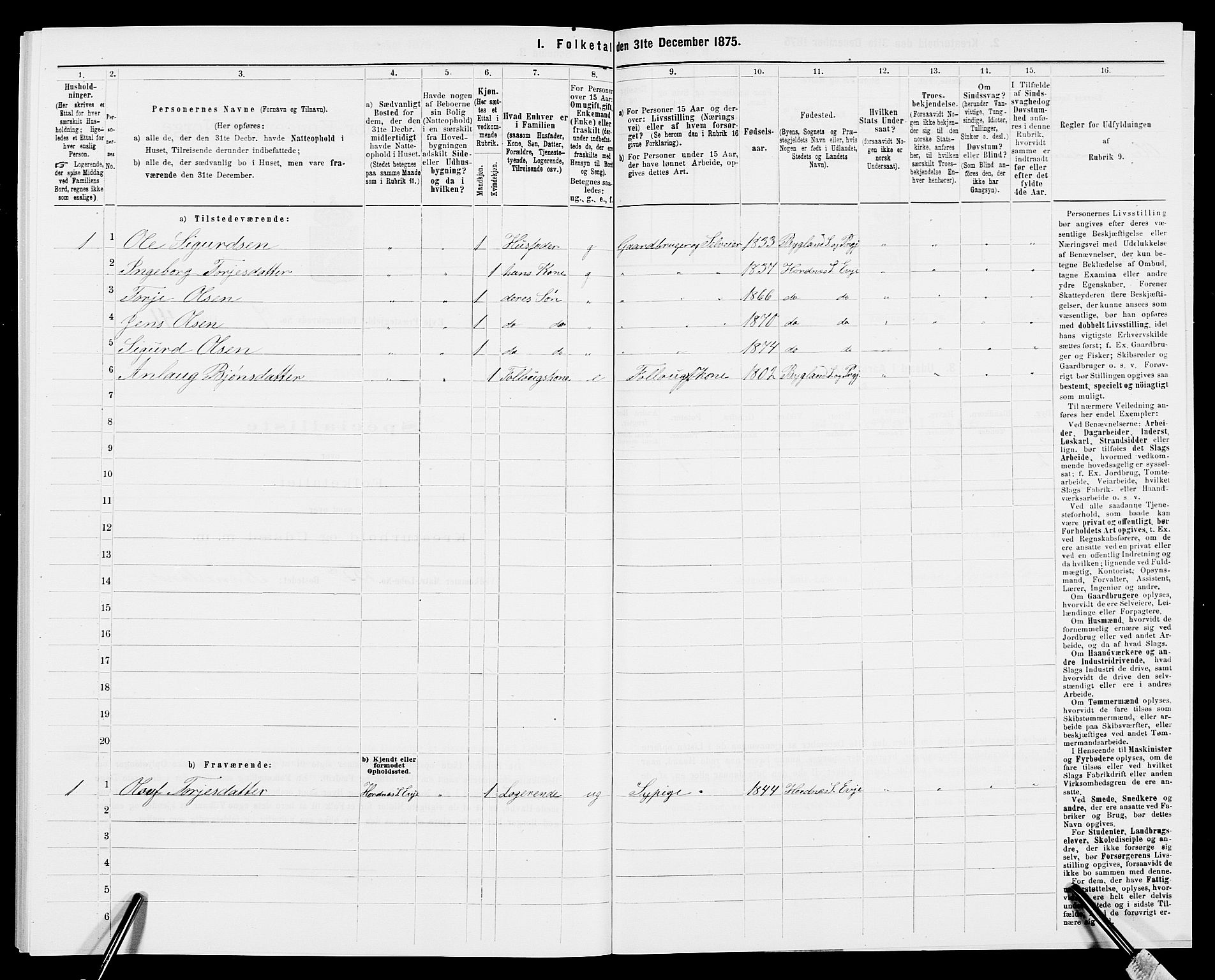 SAK, 1875 census for 0934P Evje, 1875, p. 668