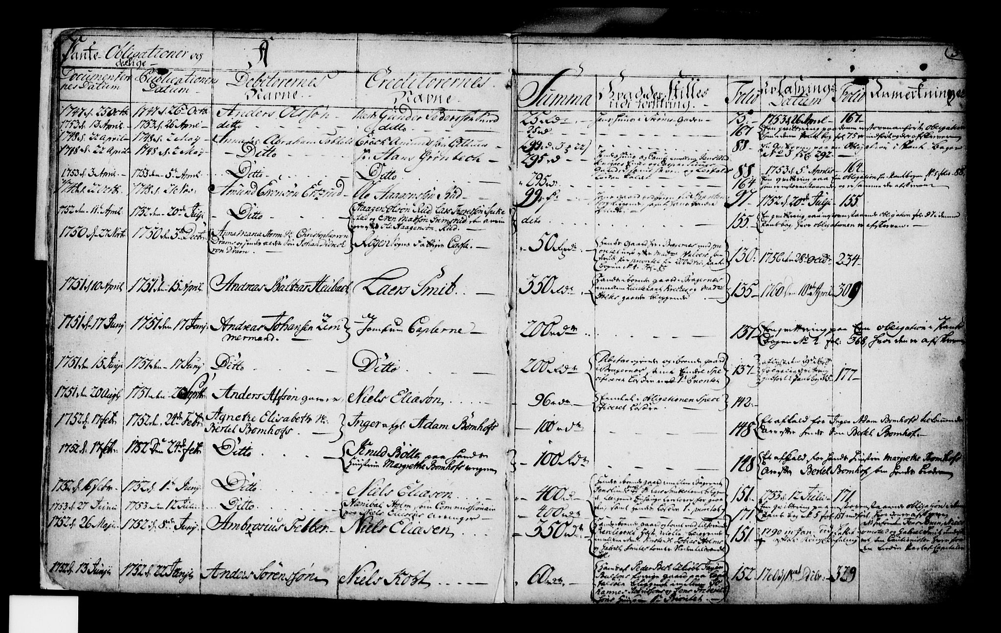 Drammen byfogd, SAKO/A-222/G/Gb/Gba/L0004: Mortgage register no. I 4, 1744-1754, p. 3