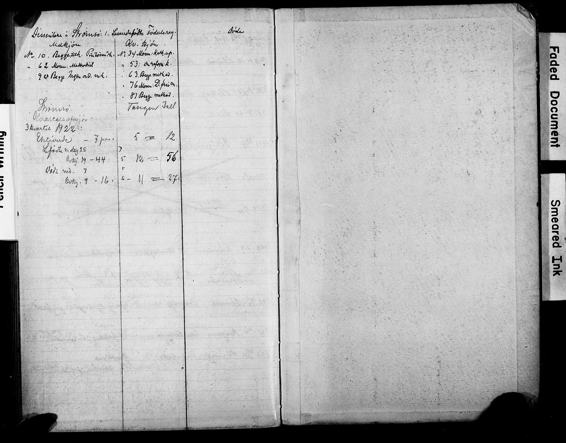 Strømsø kirkebøker, AV/SAKO-A-246/Y/Ya/L0008: Parish register draft no. I 8, 1916-1931