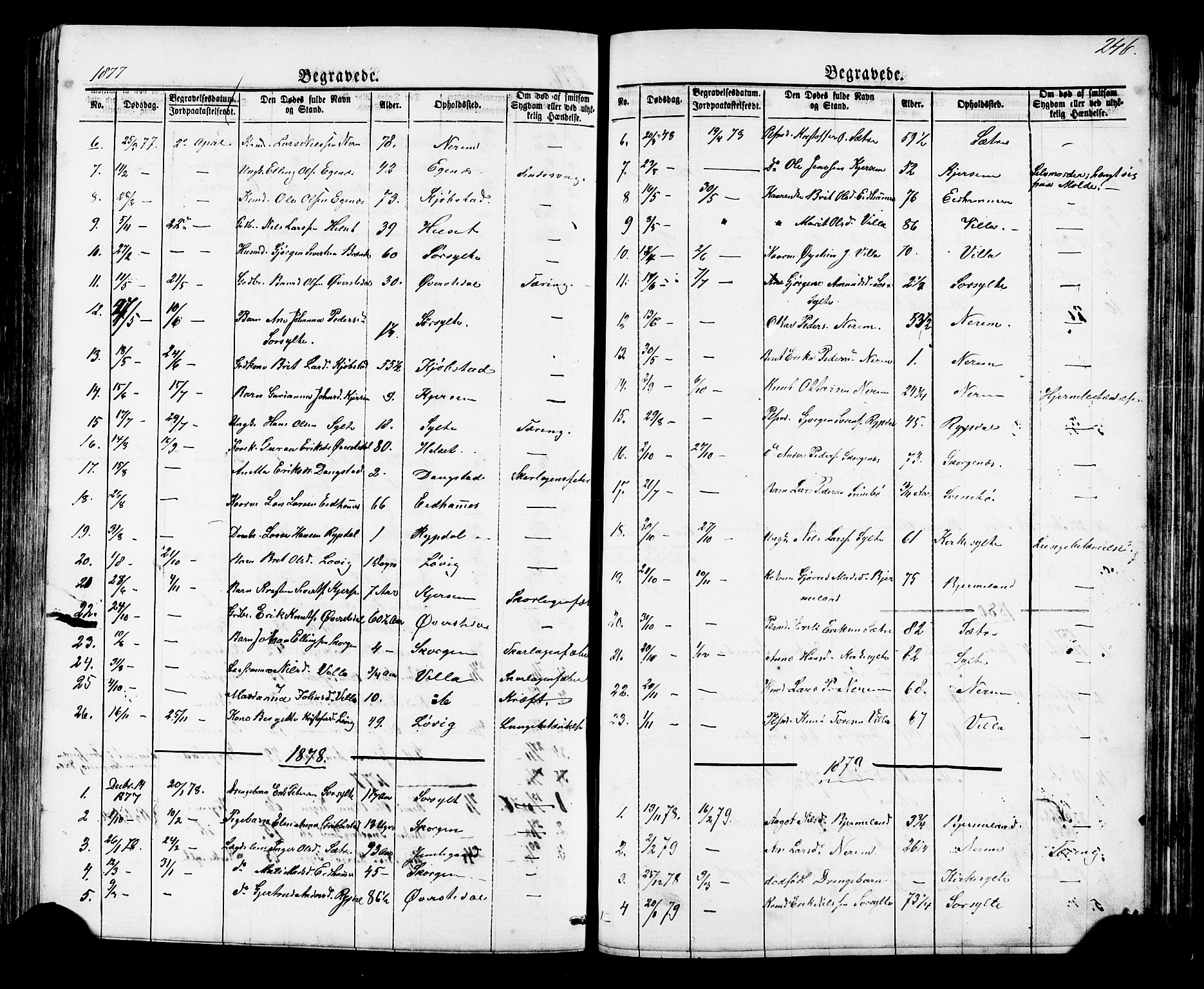 Ministerialprotokoller, klokkerbøker og fødselsregistre - Møre og Romsdal, SAT/A-1454/541/L0547: Parish register (copy) no. 541C02, 1867-1921, p. 246