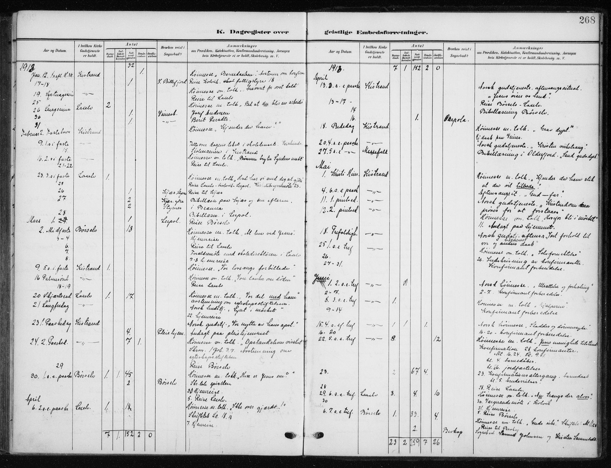 Kistrand/Porsanger sokneprestembete, AV/SATØ-S-1351/H/Ha/L0014.kirke: Parish register (official) no. 14, 1908-1917, p. 268