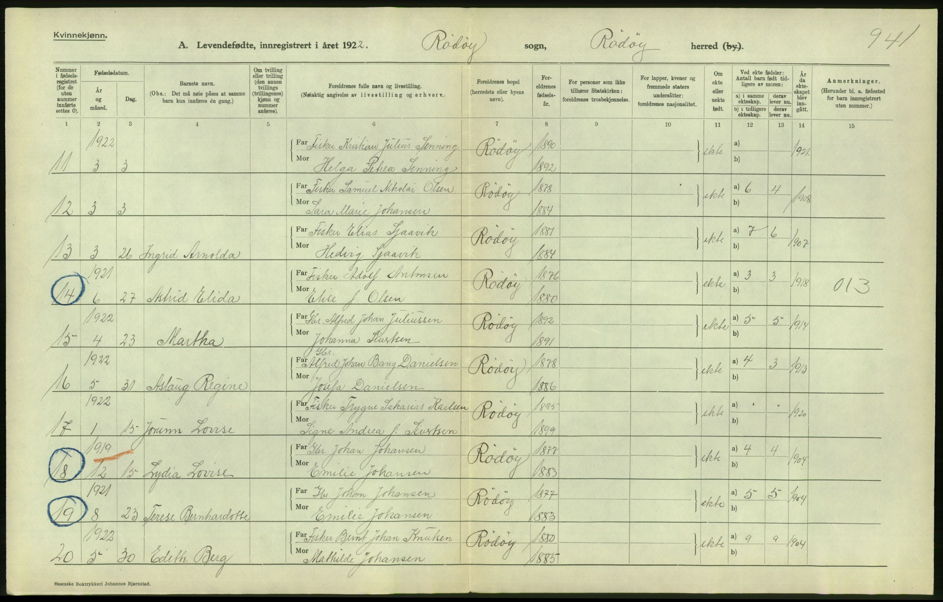 Statistisk sentralbyrå, Sosiodemografiske emner, Befolkning, AV/RA-S-2228/D/Df/Dfc/Dfcb/L0044: Nordland fylke: Levendefødte menn og kvinner. Bygder og byer., 1922, p. 328