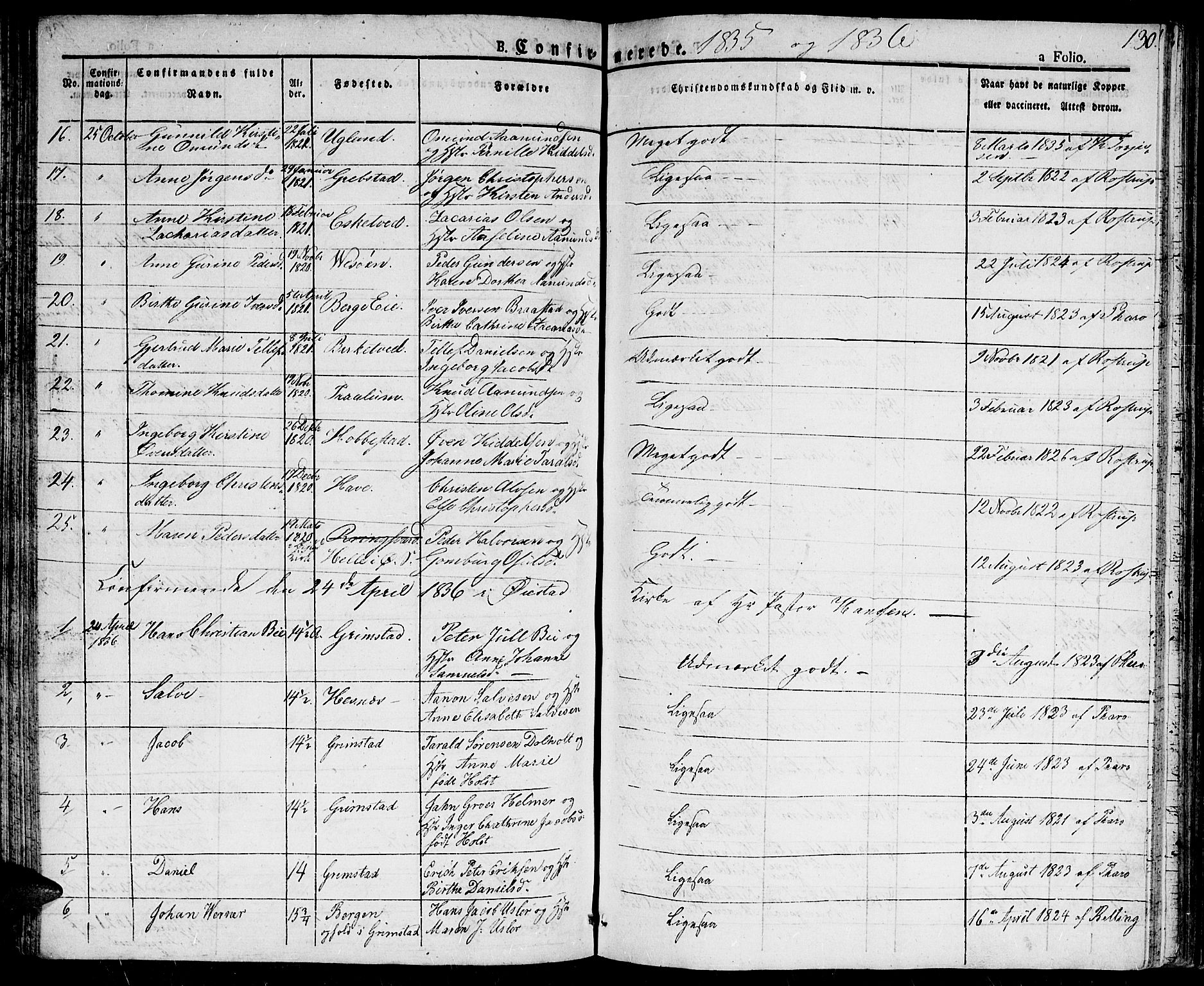 Fjære sokneprestkontor, AV/SAK-1111-0011/F/Fa/L0002: Parish register (official) no. A 2, 1827-1839, p. 130