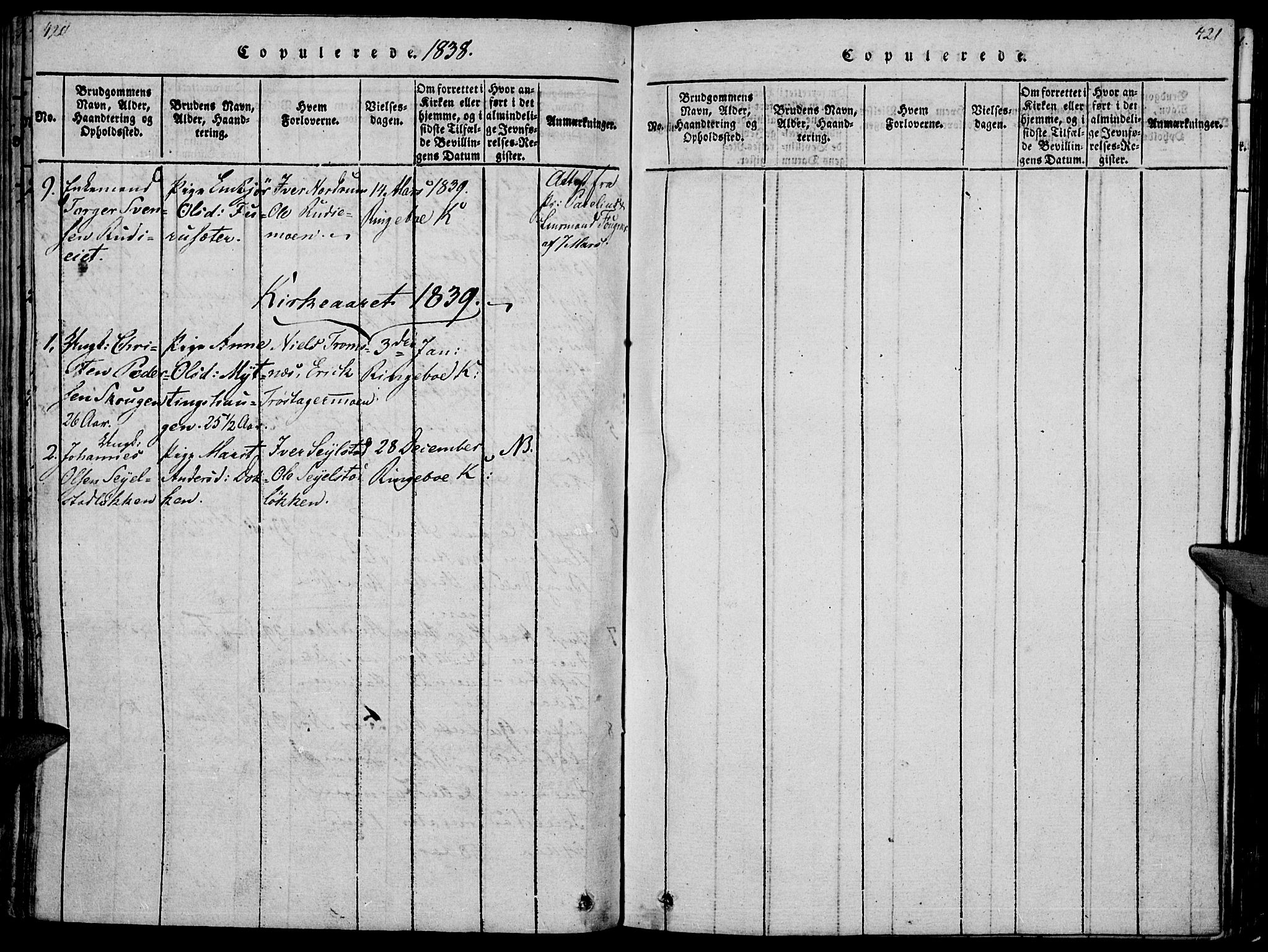 Ringebu prestekontor, SAH/PREST-082/H/Ha/Haa/L0004: Parish register (official) no. 4, 1821-1839, p. 420-421
