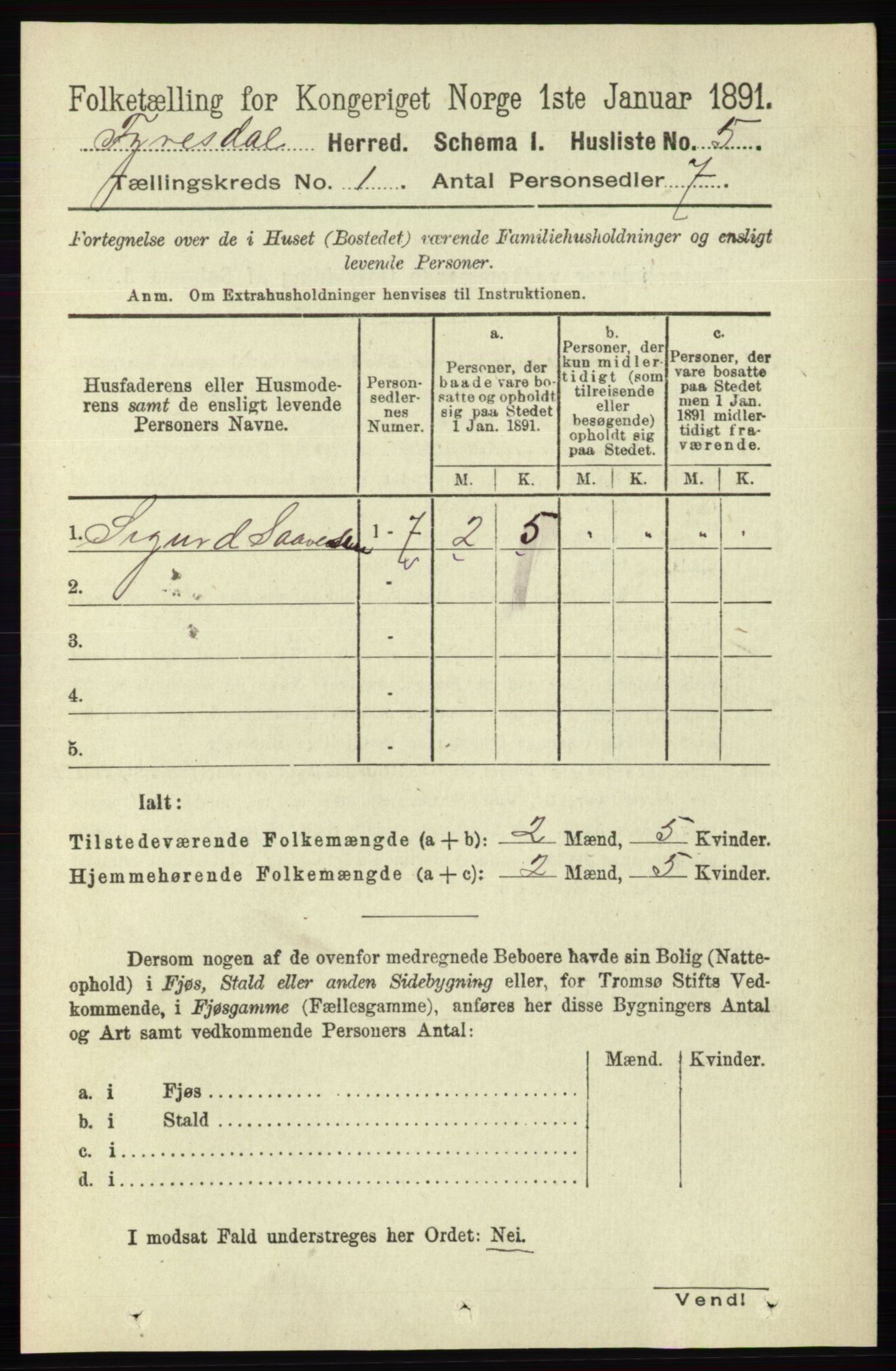 RA, 1891 census for 0831 Fyresdal, 1891, p. 28