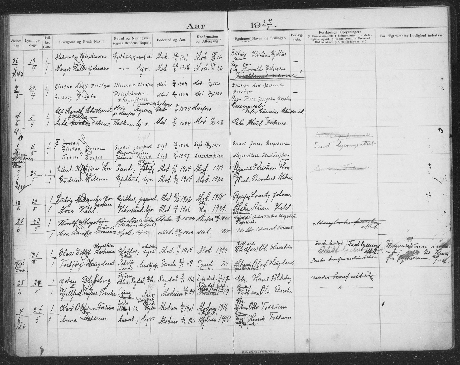 Modum kirkebøker, AV/SAKO-A-234/H/Ha/L0002: Banns register no. I 2, 1904-1929