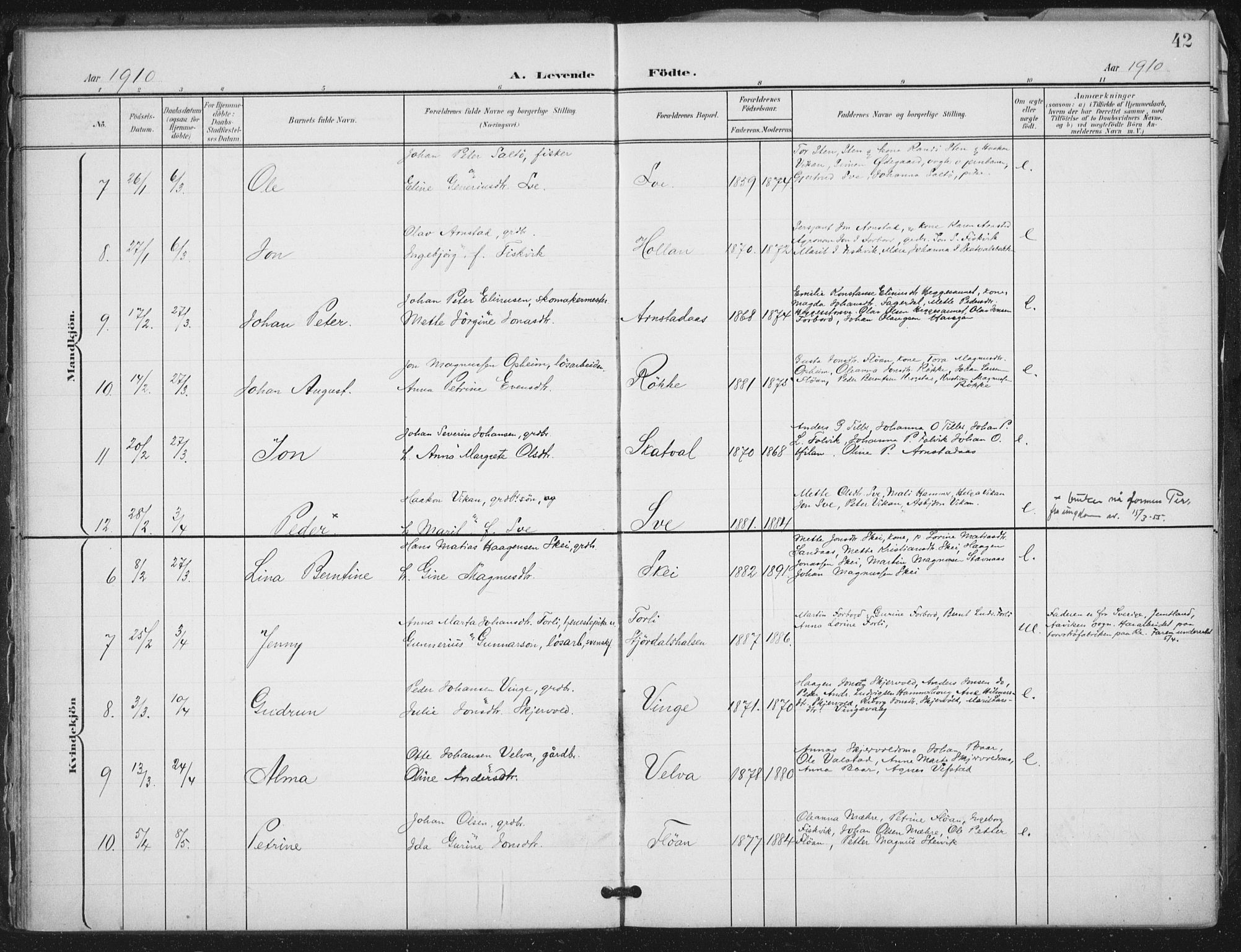 Ministerialprotokoller, klokkerbøker og fødselsregistre - Nord-Trøndelag, SAT/A-1458/712/L0101: Parish register (official) no. 712A02, 1901-1916, p. 42