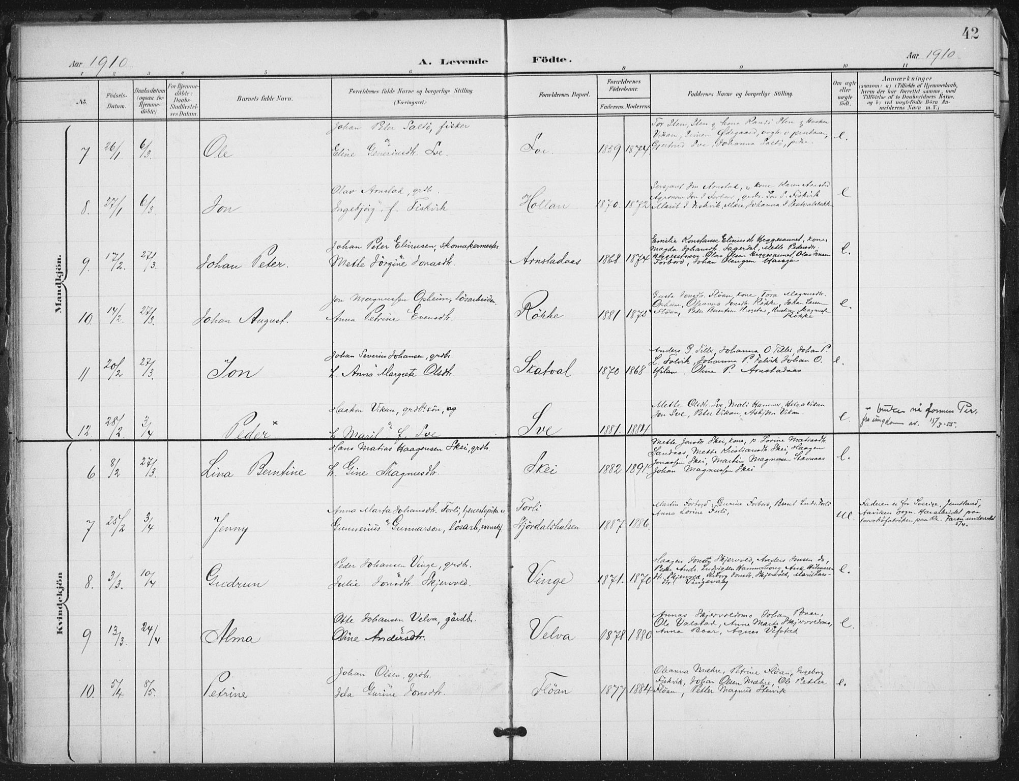 Ministerialprotokoller, klokkerbøker og fødselsregistre - Nord-Trøndelag, AV/SAT-A-1458/712/L0101: Parish register (official) no. 712A02, 1901-1916, p. 42