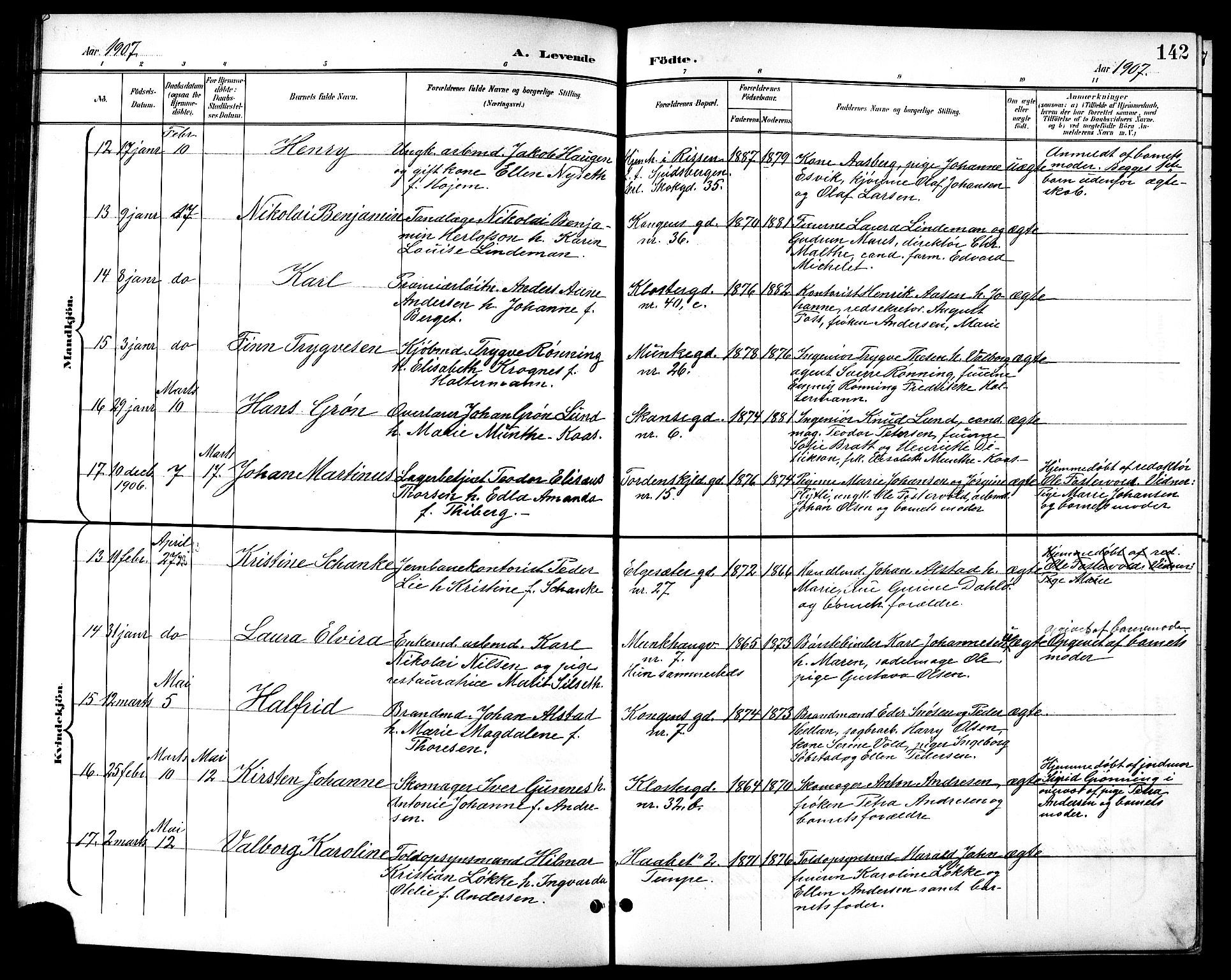 Ministerialprotokoller, klokkerbøker og fødselsregistre - Sør-Trøndelag, SAT/A-1456/601/L0094: Parish register (copy) no. 601C12, 1898-1911, p. 142