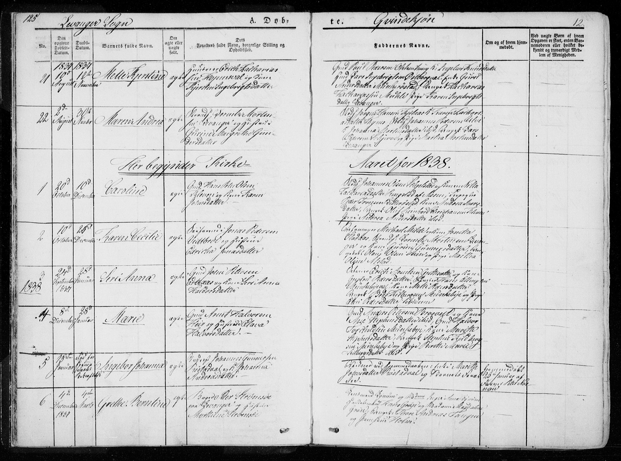 Ministerialprotokoller, klokkerbøker og fødselsregistre - Nord-Trøndelag, SAT/A-1458/720/L0183: Parish register (official) no. 720A01, 1836-1855, p. 12