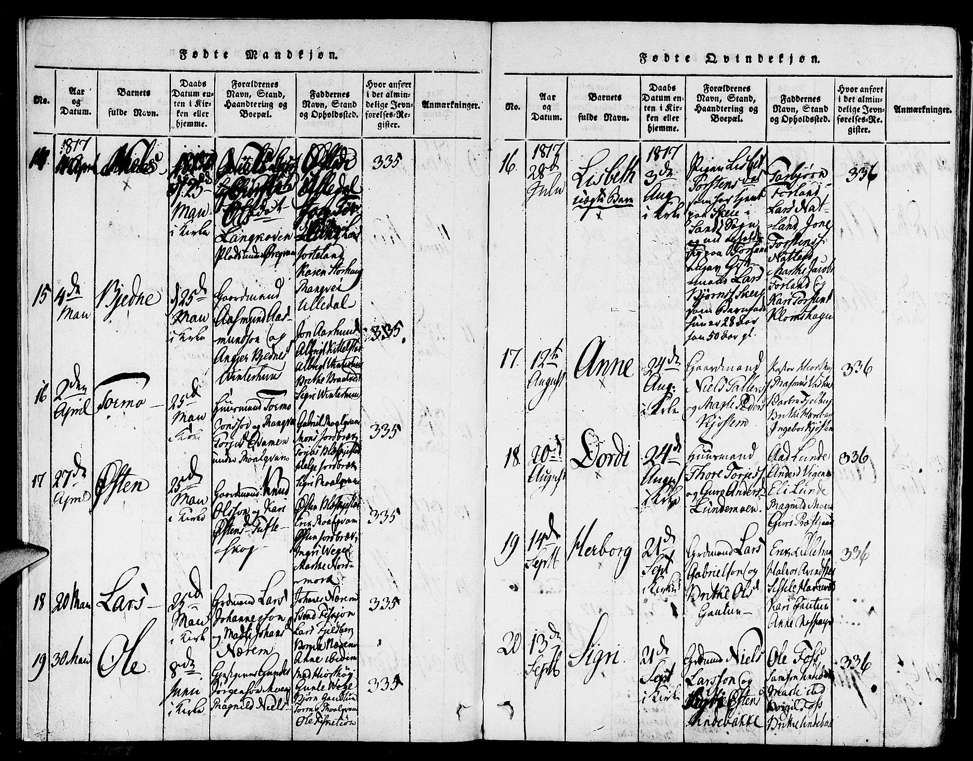 Suldal sokneprestkontor, AV/SAST-A-101845/01/IV/L0006: Parish register (official) no. A 6, 1816-1836, p. 4