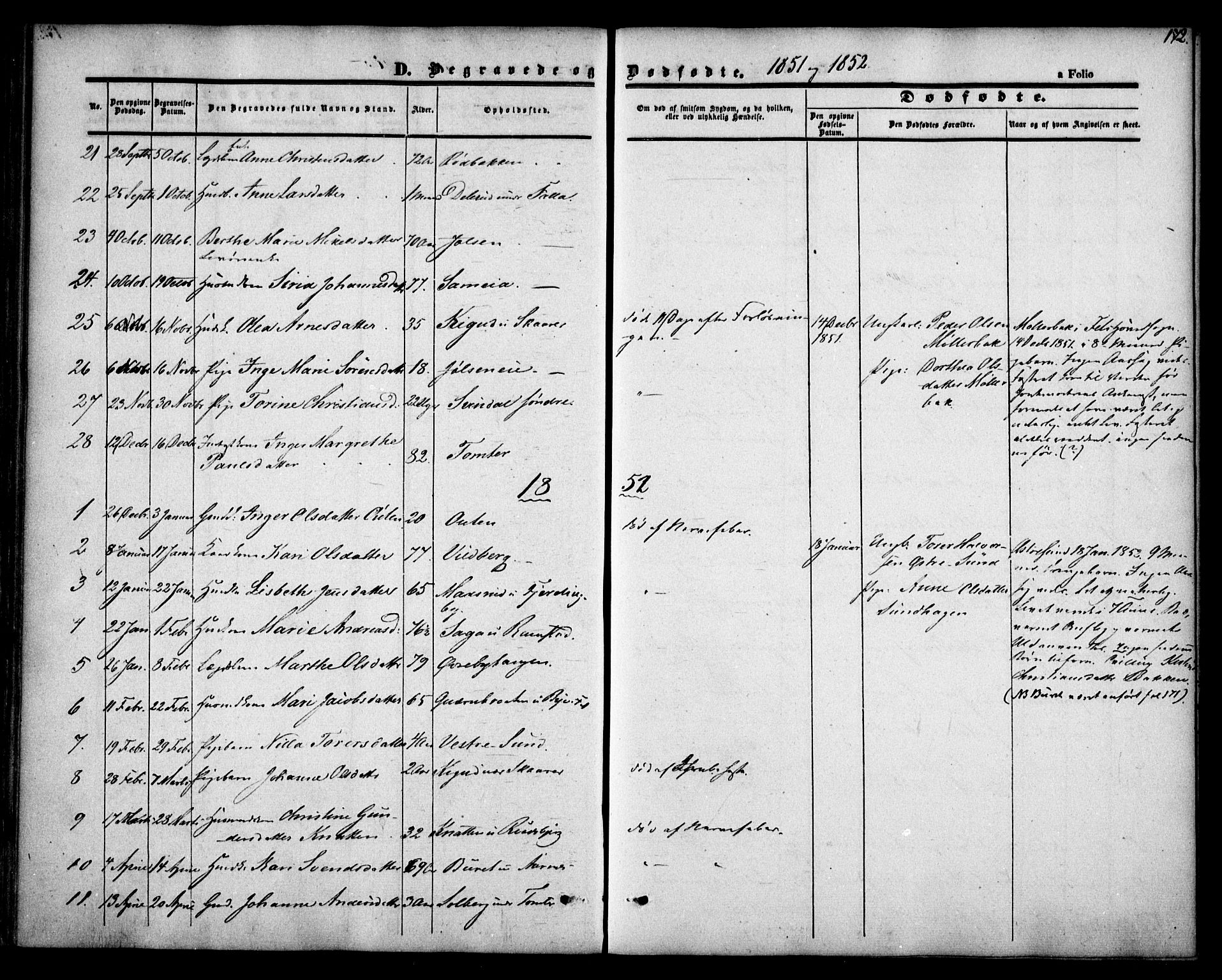 Fet prestekontor Kirkebøker, AV/SAO-A-10370a/F/Fa/L0010: Parish register (official) no. I 10, 1847-1859, p. 172