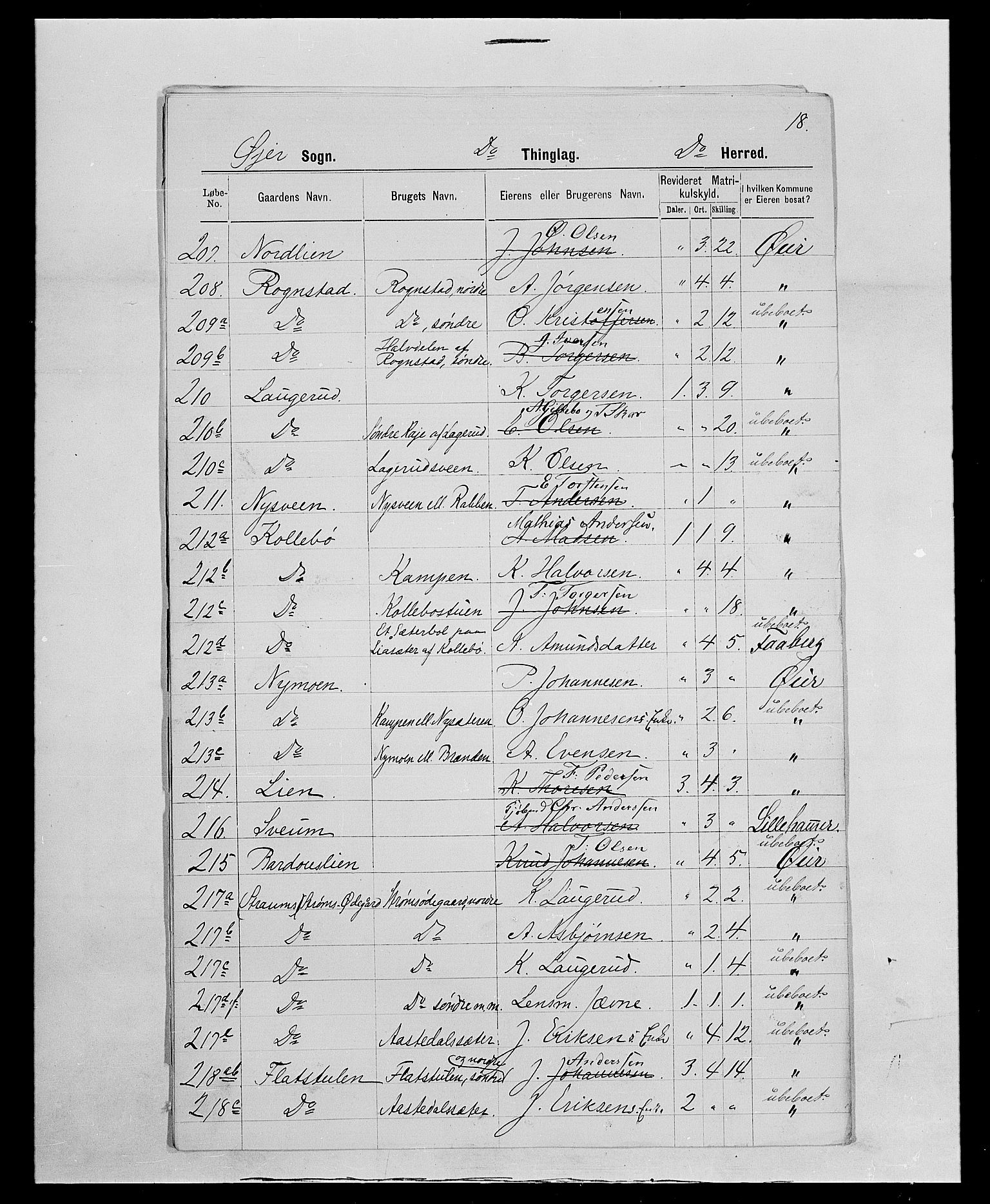 SAH, 1875 census for 0521P Øyer, 1875, p. 79