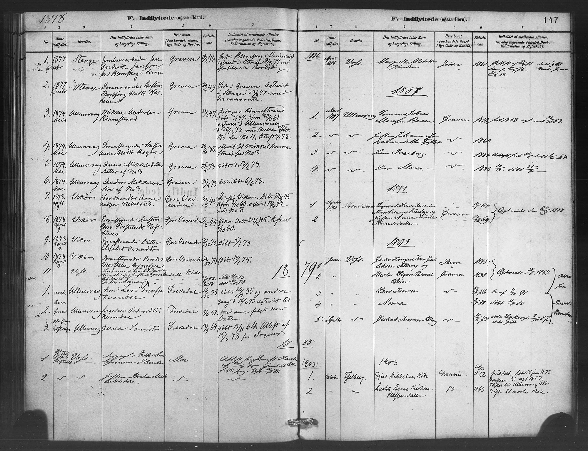 Ulvik sokneprestembete, SAB/A-78801/H/Haa: Parish register (official) no. C 1, 1878-1903, p. 147