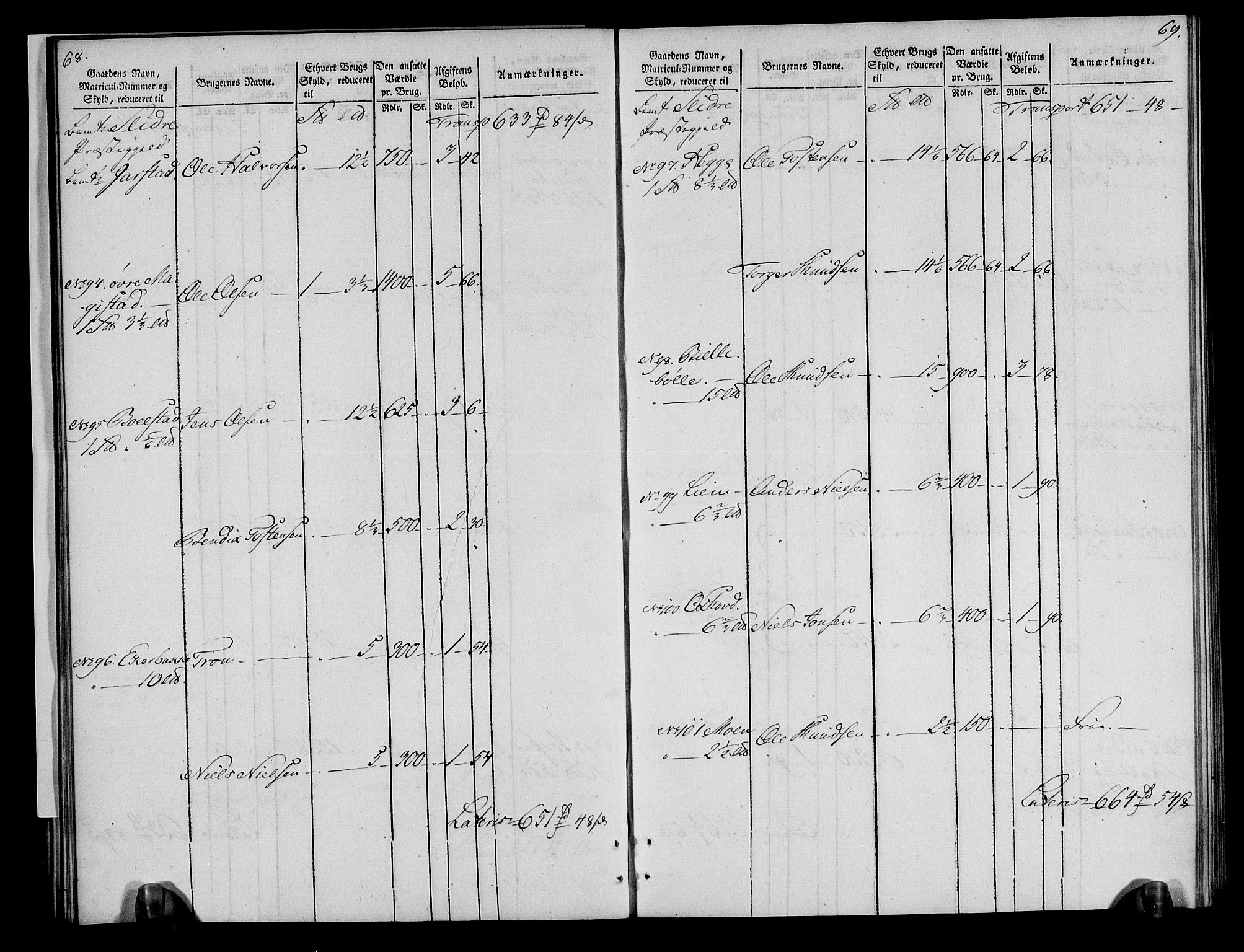 Rentekammeret inntil 1814, Realistisk ordnet avdeling, AV/RA-EA-4070/N/Ne/Nea/L0043: Valdres fogderi. Oppebørselsregister, 1803-1804, p. 37