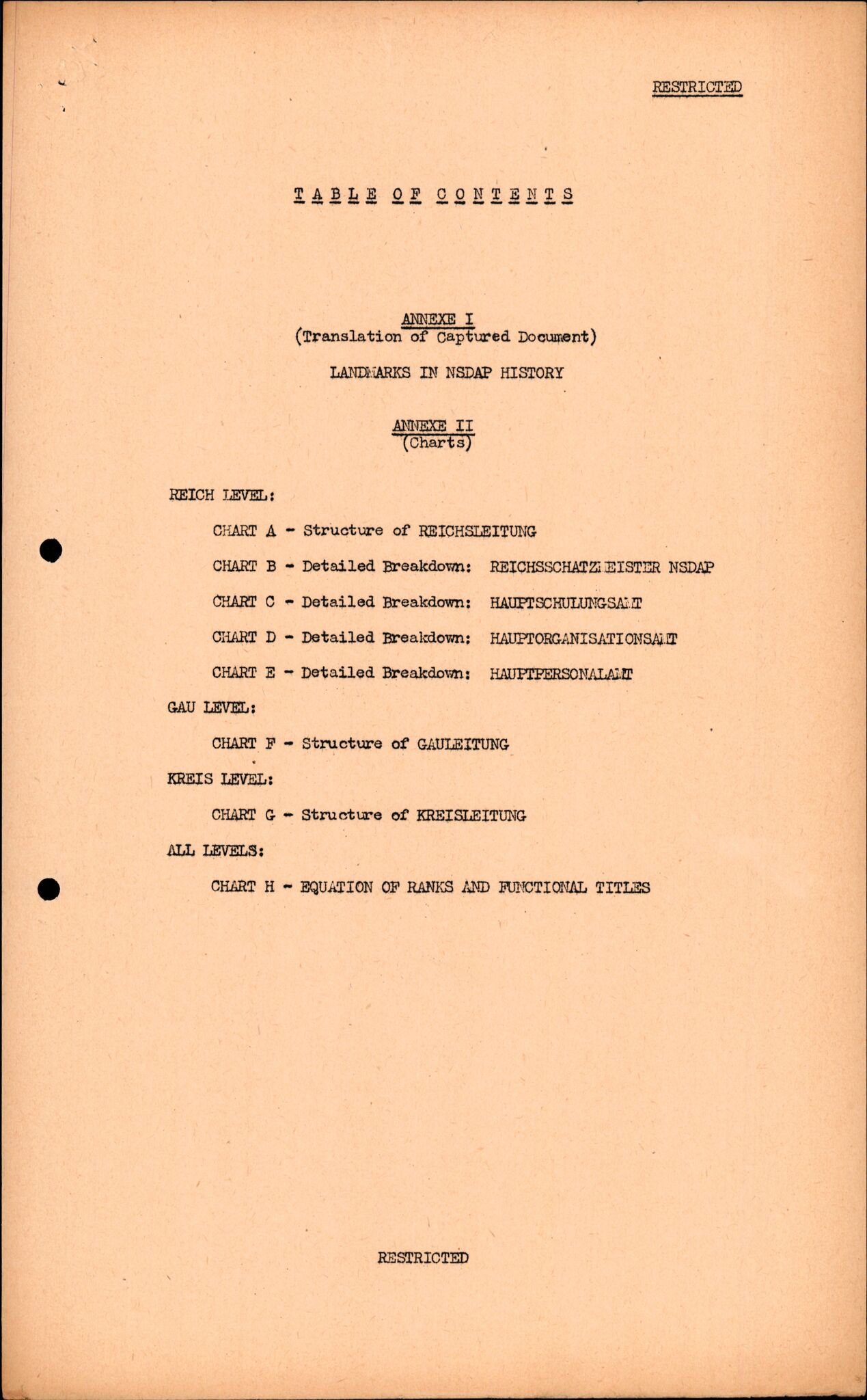 Forsvarets Overkommando. 2 kontor. Arkiv 11.4. Spredte tyske arkivsaker, AV/RA-RAFA-7031/D/Dar/Darc/L0016: FO.II, 1945, p. 851