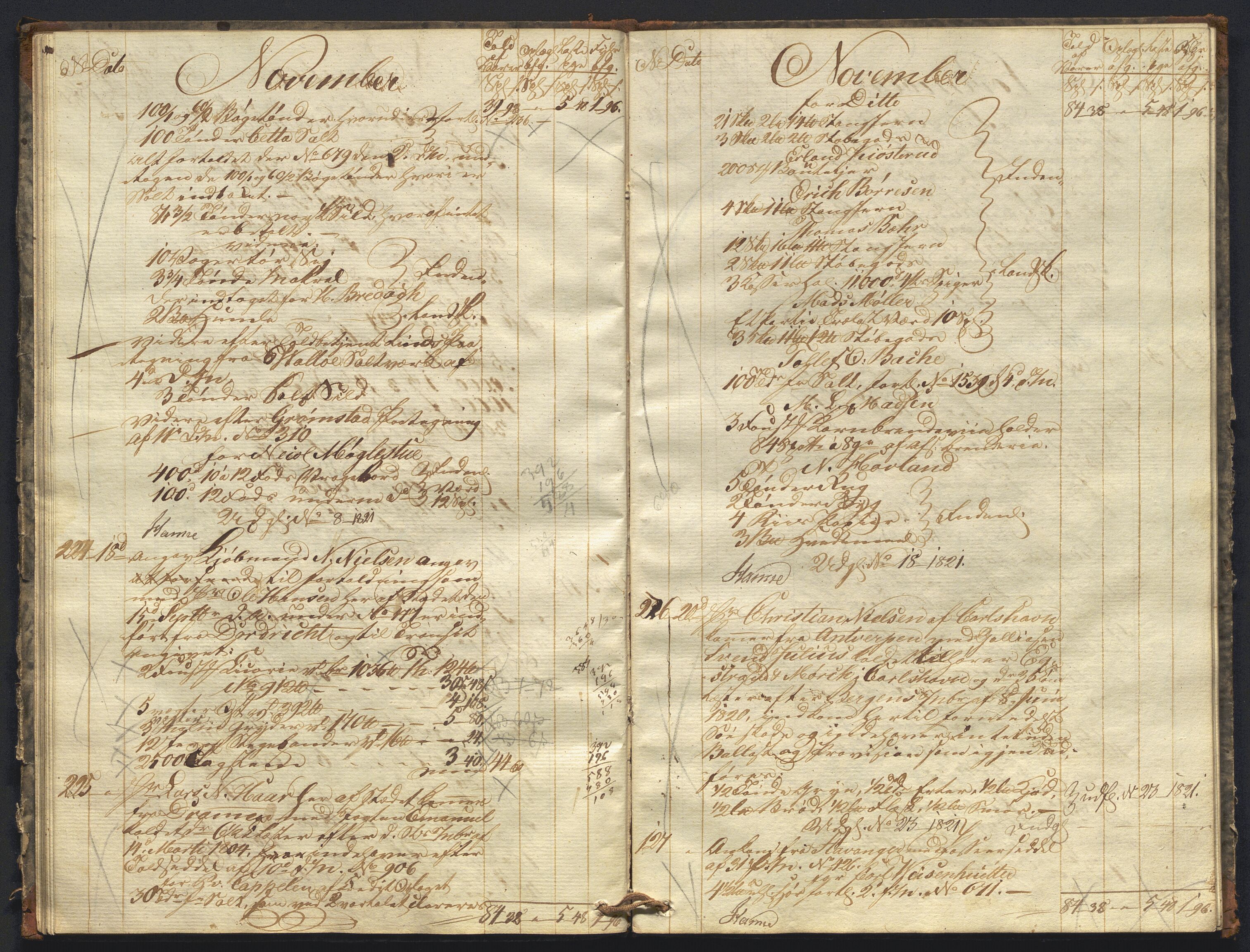 Revisjonsdepartementet, 2. revisjonskontor, AV/RA-S-1115/E/E010/L0060: Egersund: Tollbok, 1820, p. 35b-36a