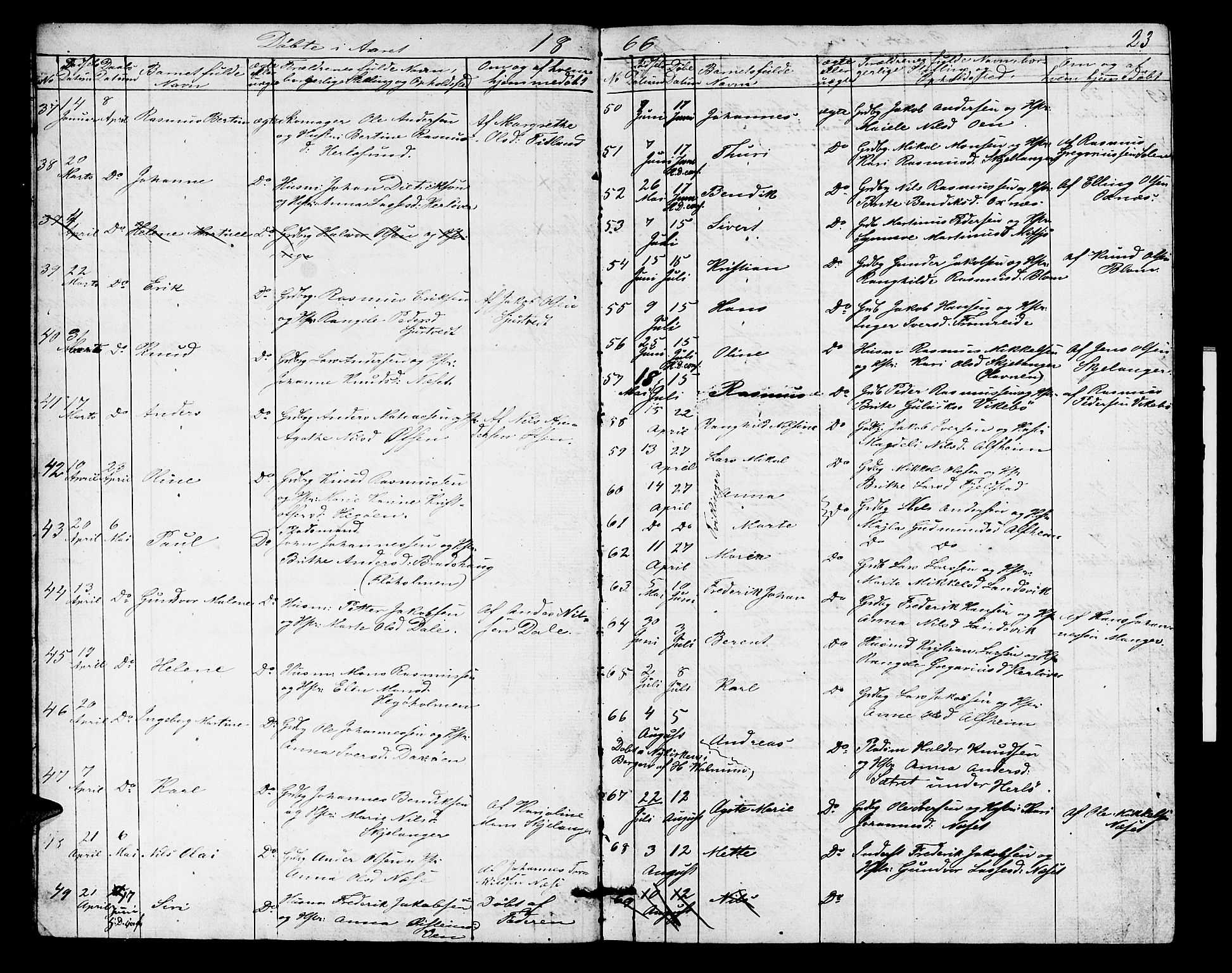 Herdla Sokneprestembete, AV/SAB-A-75701/H/Hab: Parish register (copy) no. A 1, 1859-1880, p. 23