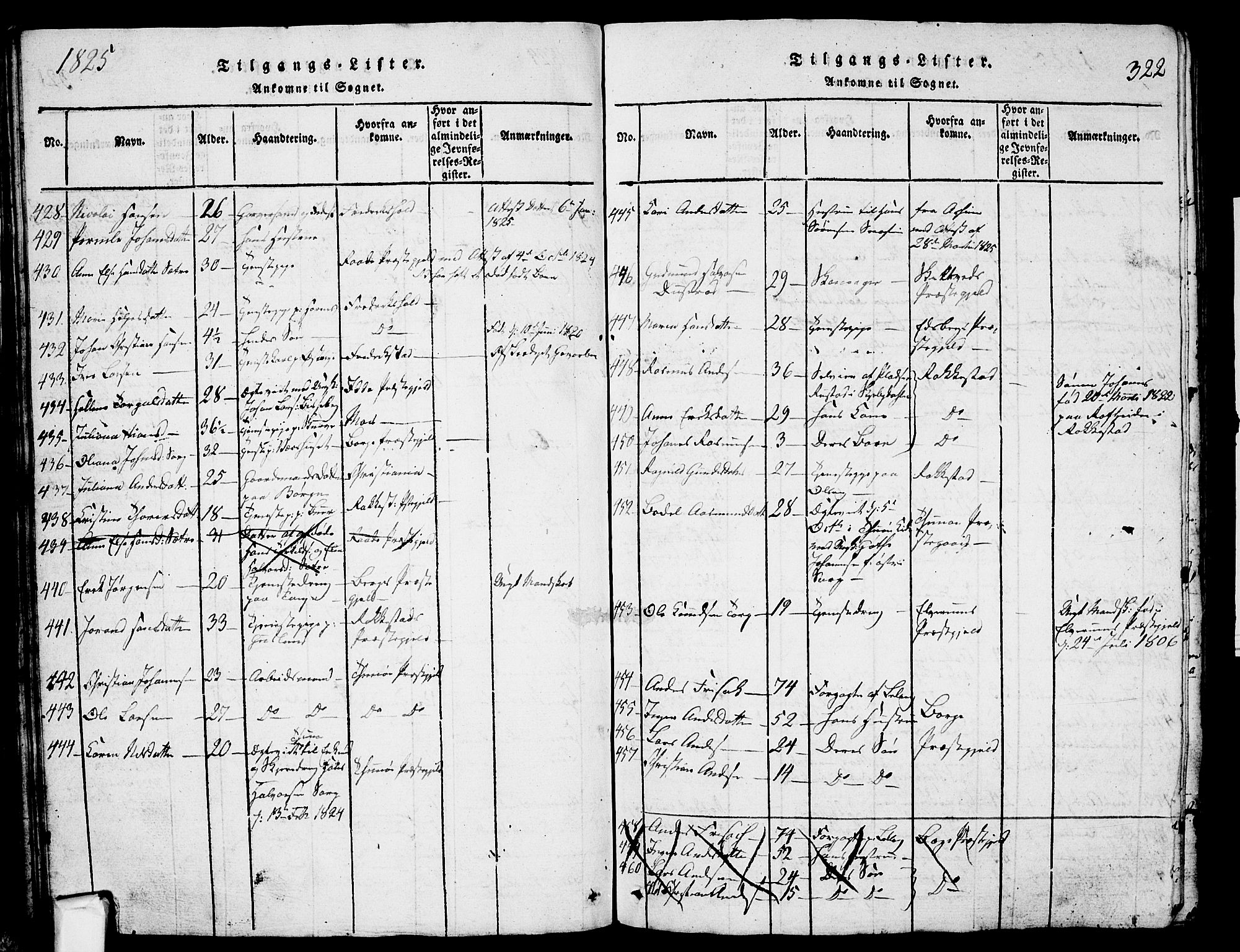 Skjeberg prestekontor Kirkebøker, SAO/A-10923/G/Ga/L0001: Parish register (copy) no. I 1, 1815-1830, p. 322