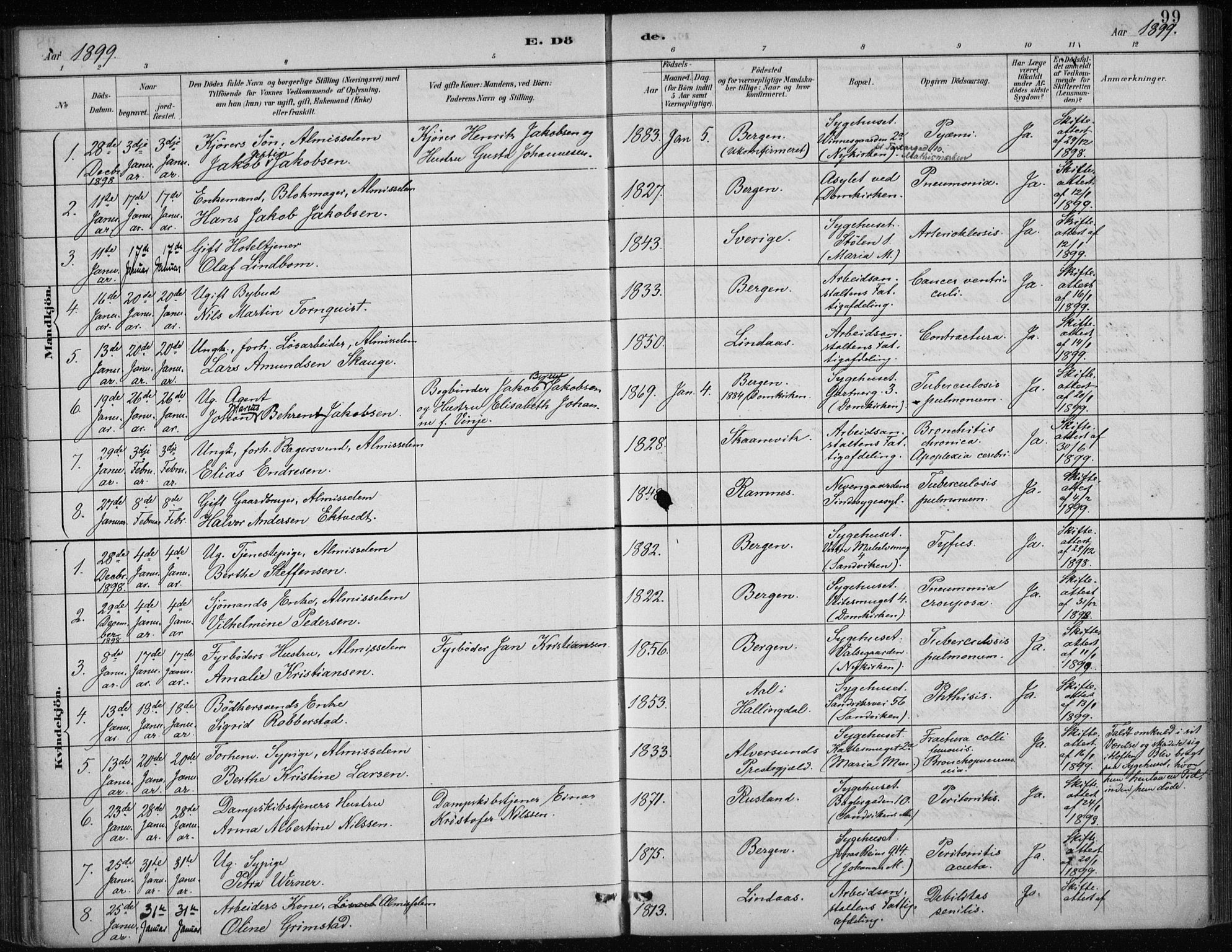 Bergen kommunale pleiehjem - stiftelsespresten, SAB/A-100281: Parish register (official) no. A 5, 1887-1908, p. 99