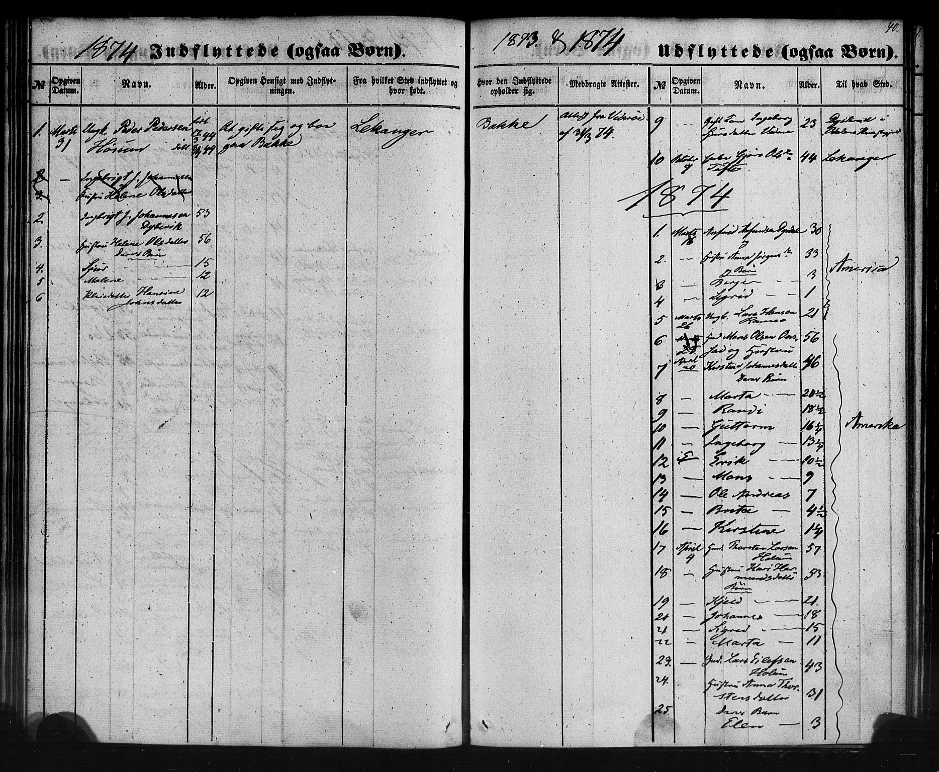 Aurland sokneprestembete, SAB/A-99937/H/Ha/Haa/L0012: Parish register (official) no. A 12, 1858-1879, p. 40